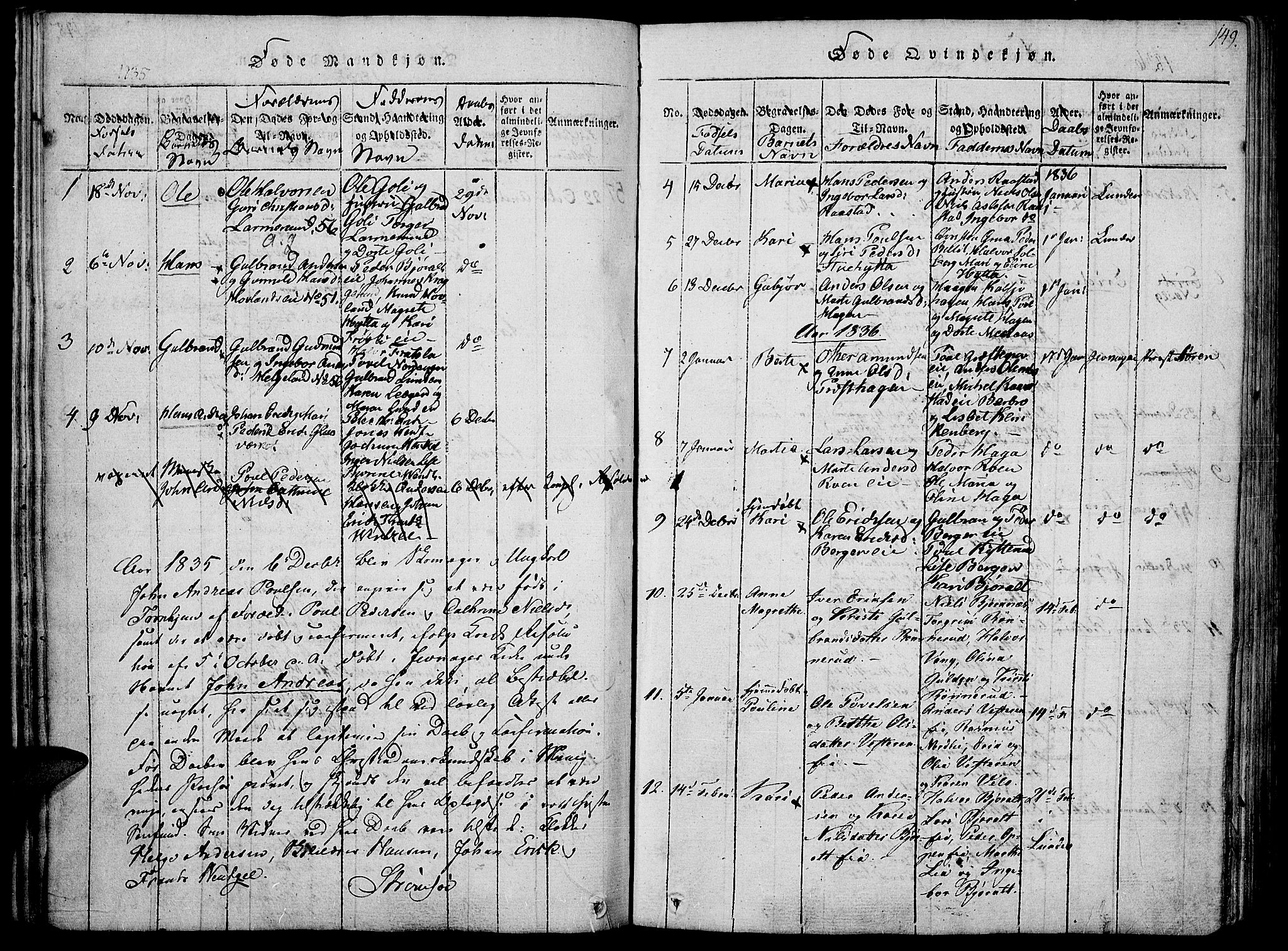 Jevnaker prestekontor, SAH/PREST-116/H/Ha/Haa/L0005: Parish register (official) no. 5, 1815-1837, p. 149