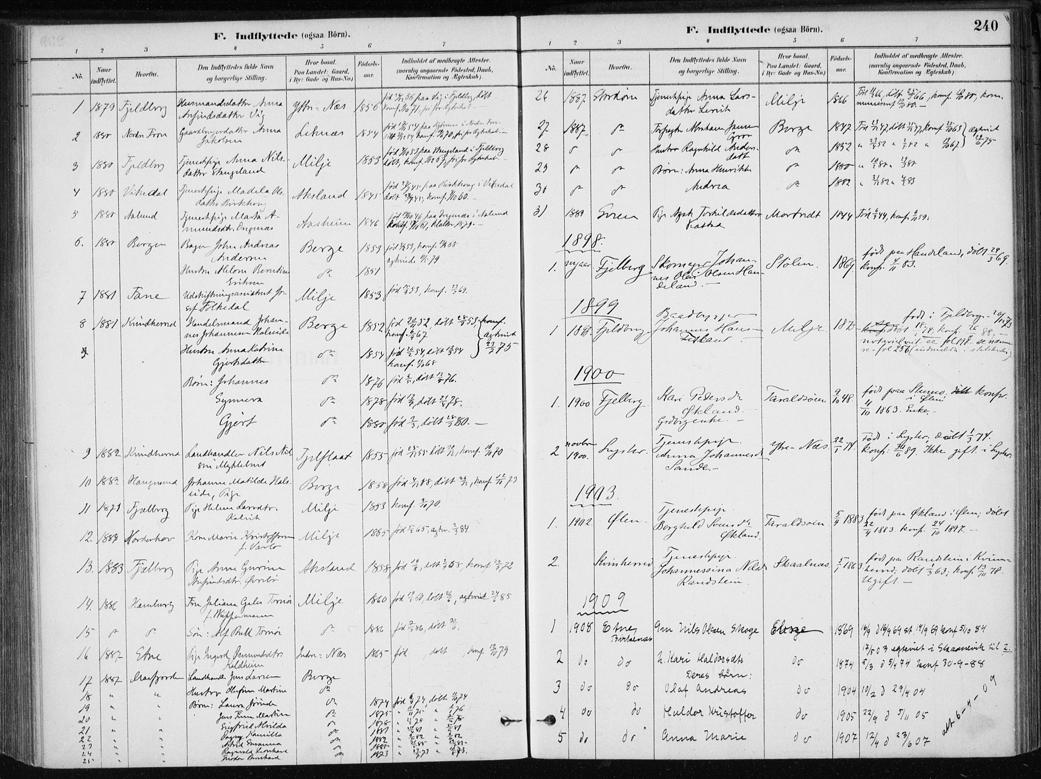 Skånevik sokneprestembete, SAB/A-77801/H/Haa: Parish register (official) no. B 1, 1879-1914, p. 240