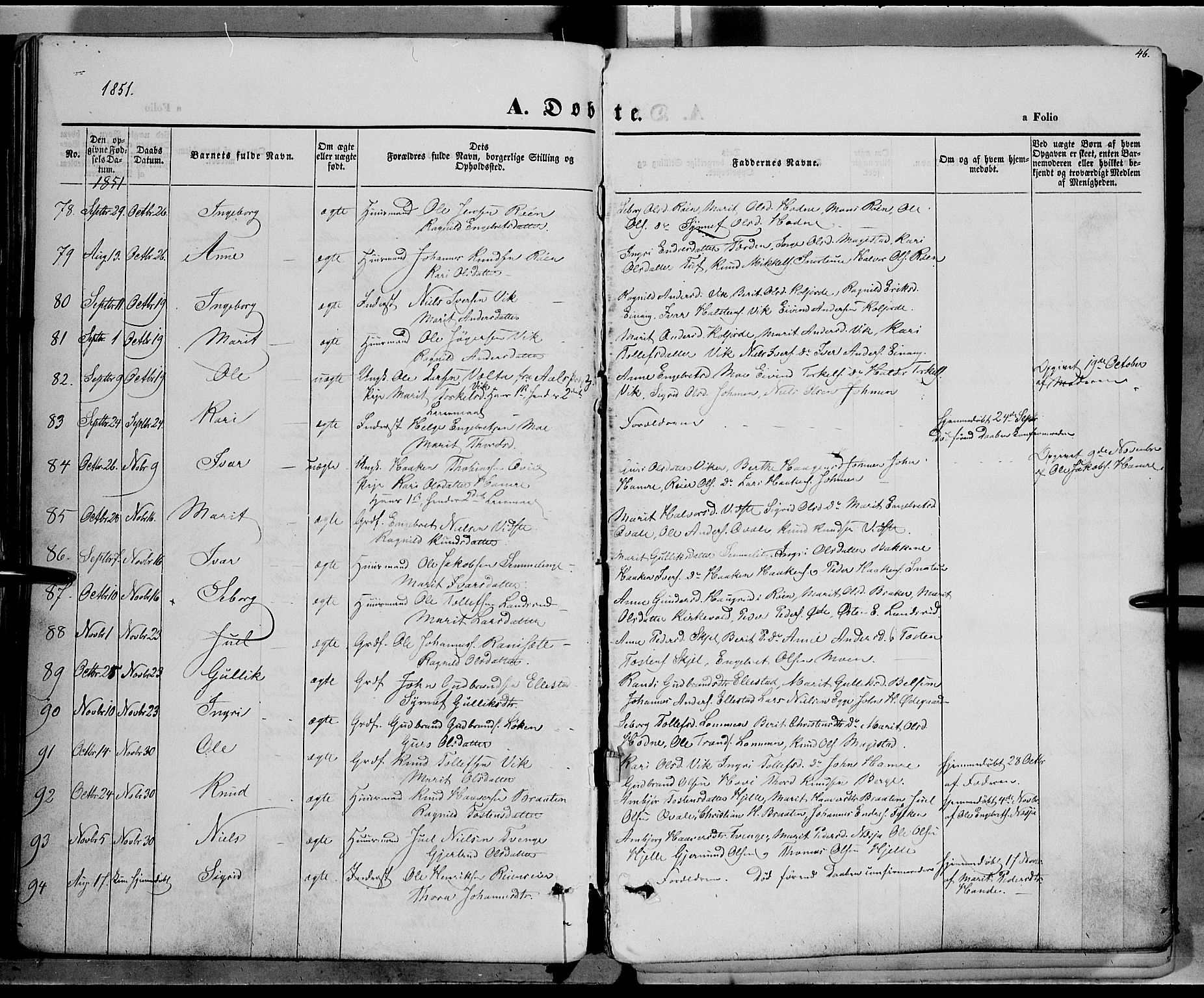 Vestre Slidre prestekontor, SAH/PREST-136/H/Ha/Haa/L0001: Parish register (official) no. 1, 1844-1855, p. 46