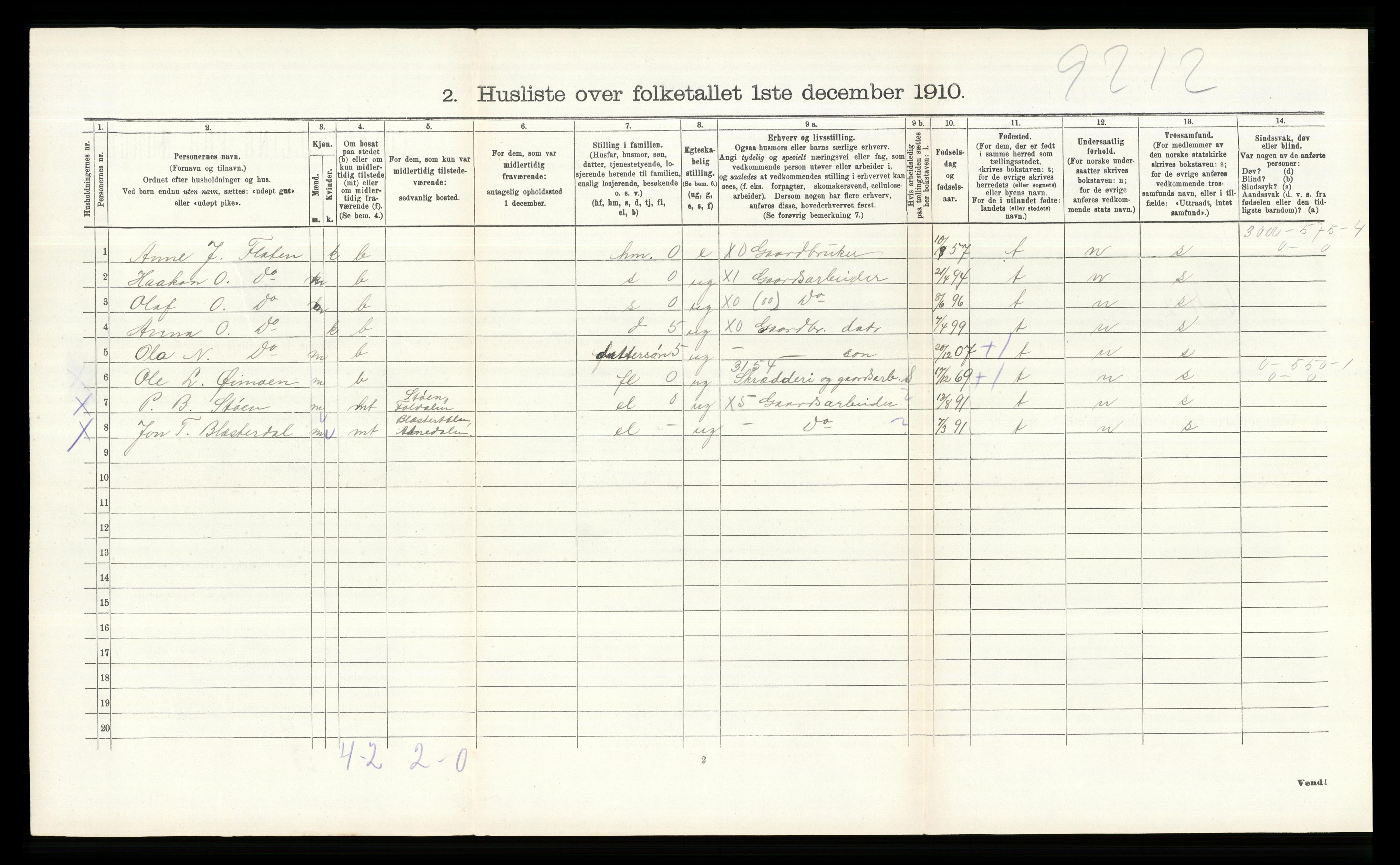 RA, 1910 census for Lille Elvedalen, 1910, p. 272