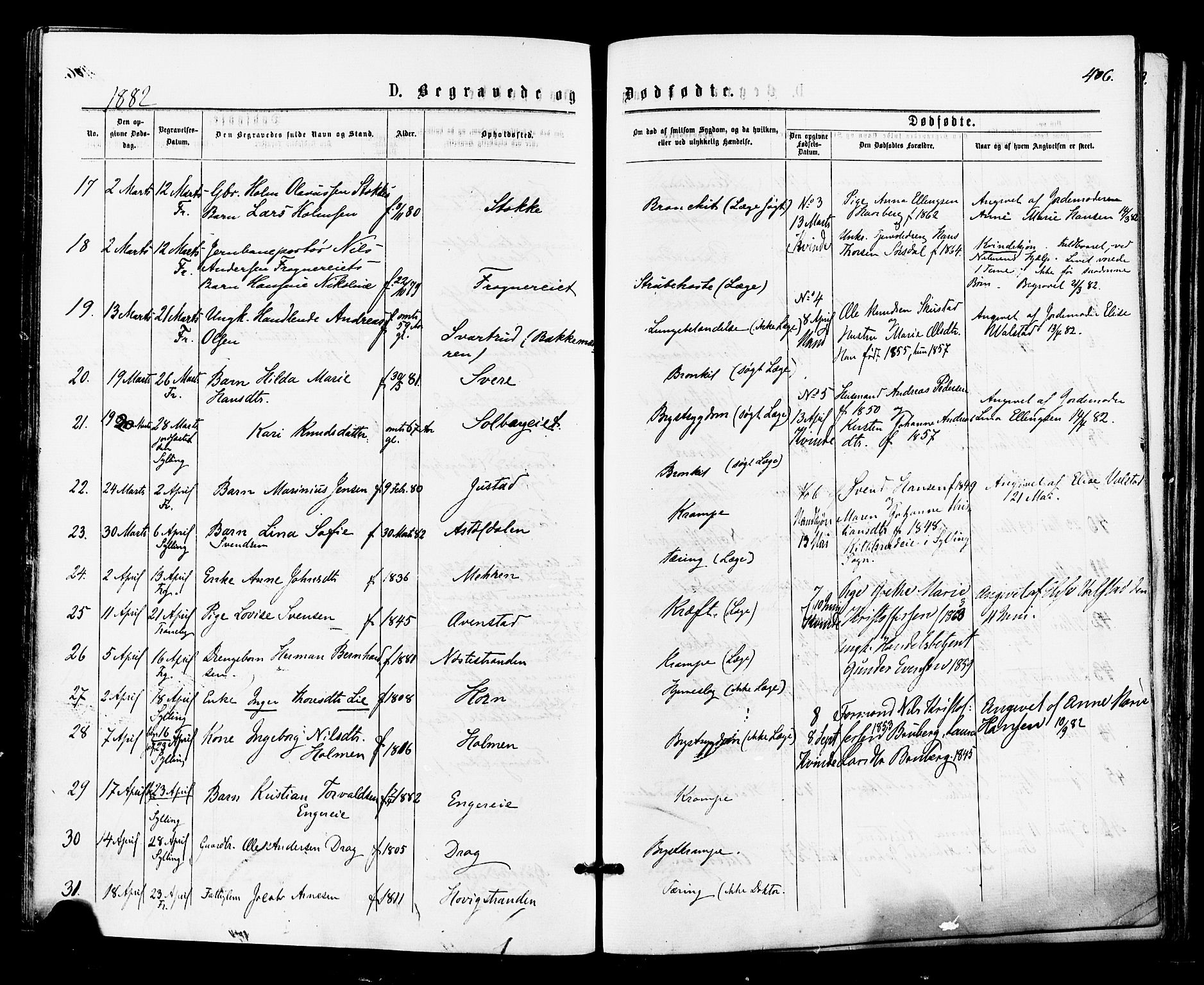 Lier kirkebøker, AV/SAKO-A-230/F/Fa/L0014: Parish register (official) no. I 14, 1875-1882, p. 406