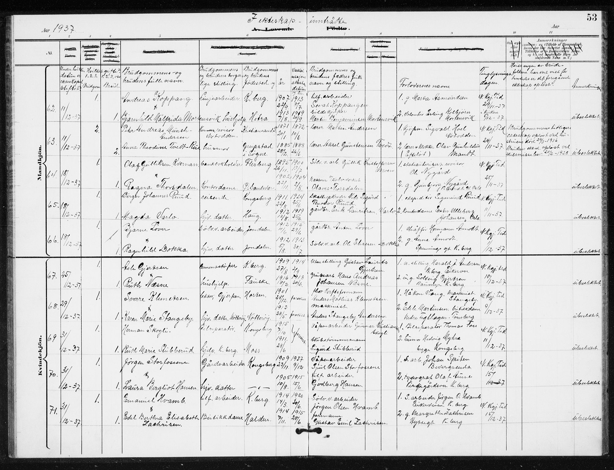 Kongsberg kirkebøker, AV/SAKO-A-22/G/Ga/L0009: Parish register (copy) no. 9, 1932-1938, p. 53