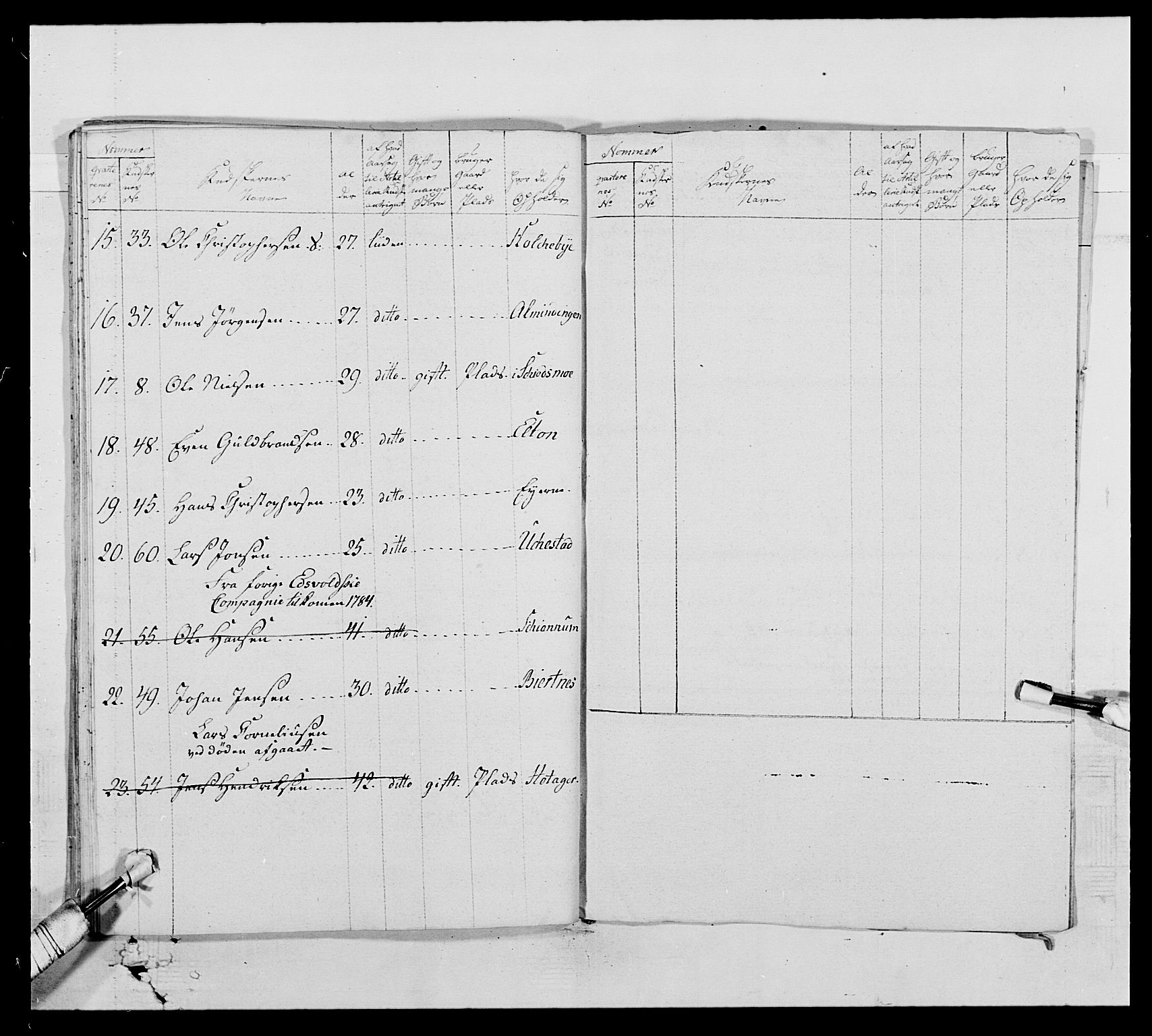 Generalitets- og kommissariatskollegiet, Det kongelige norske kommissariatskollegium, AV/RA-EA-5420/E/Eh/L0005: Akershusiske dragonregiment, 1789-1792, p. 365