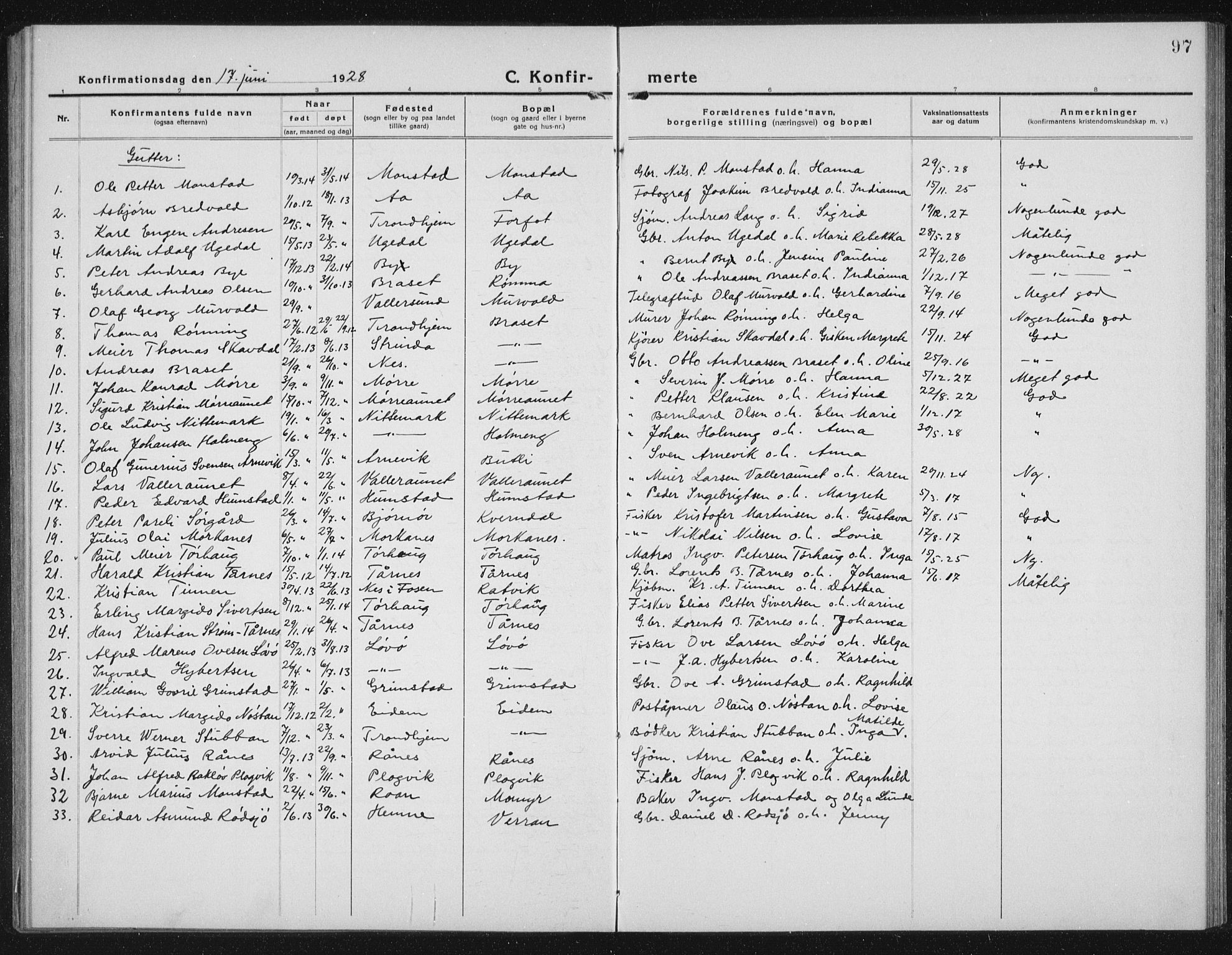Ministerialprotokoller, klokkerbøker og fødselsregistre - Sør-Trøndelag, SAT/A-1456/655/L0689: Parish register (copy) no. 655C05, 1922-1936, p. 97