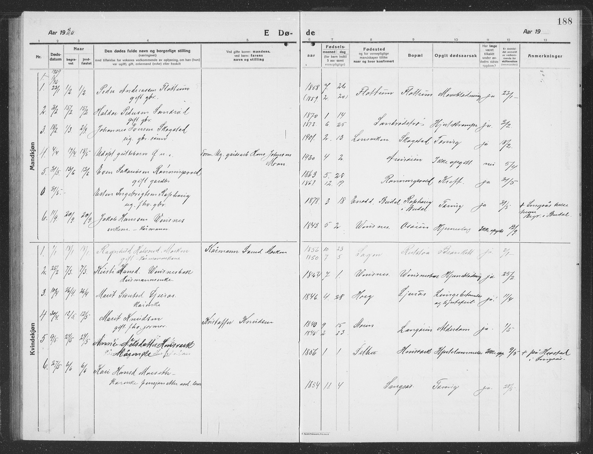 Ministerialprotokoller, klokkerbøker og fødselsregistre - Sør-Trøndelag, SAT/A-1456/688/L1030: Parish register (copy) no. 688C05, 1916-1939, p. 188