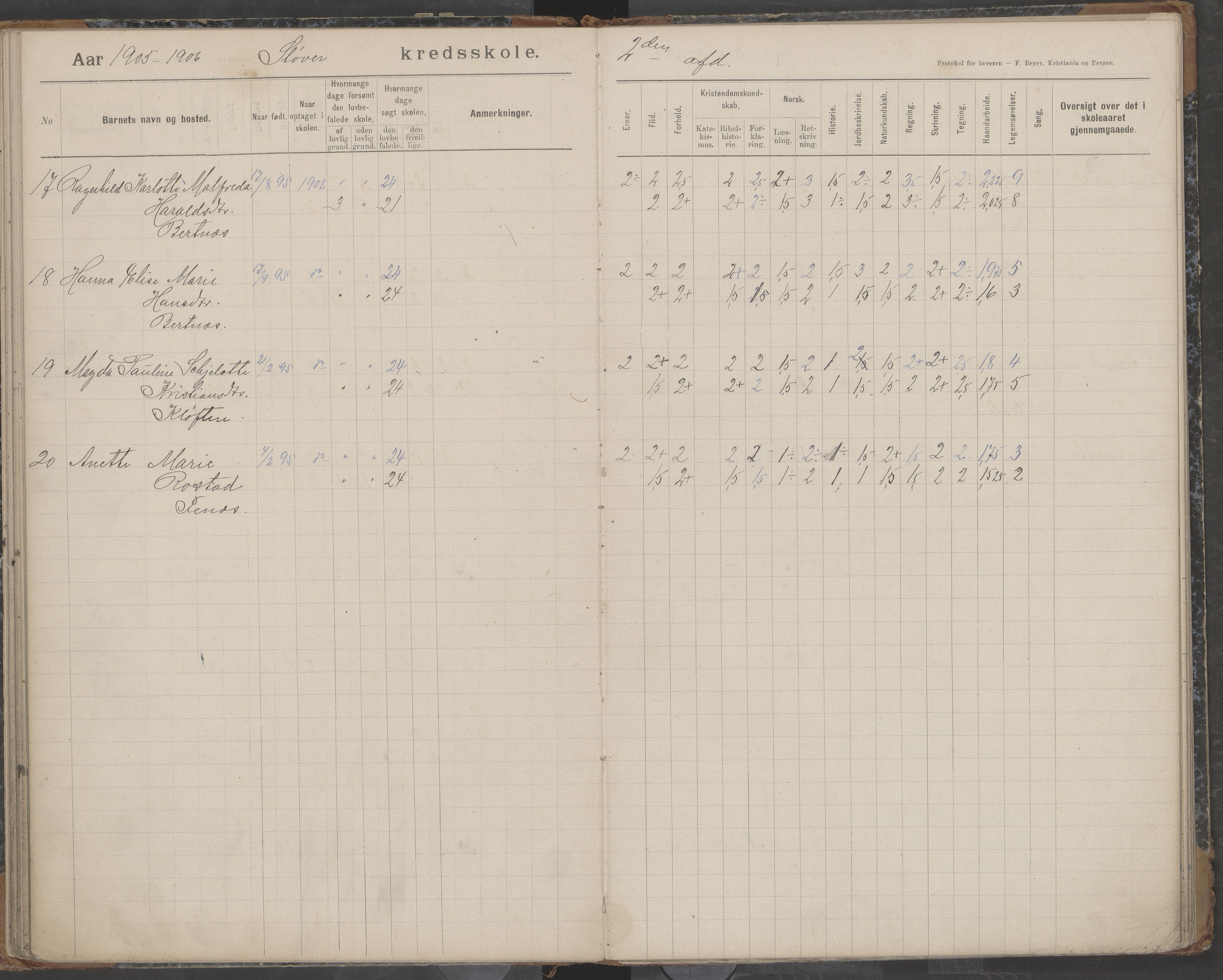 Bodin kommune. Støver skolekrets, AIN/K-18431.510.07/F/Fa/L0003: Skoleprotokoll, 1900-1909