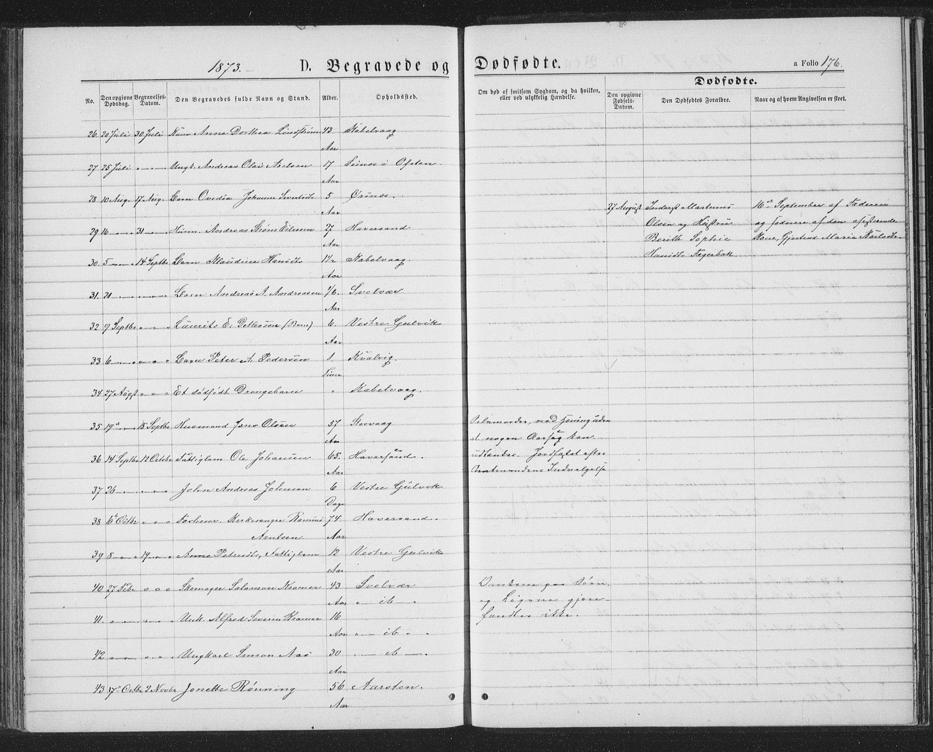 Ministerialprotokoller, klokkerbøker og fødselsregistre - Nordland, SAT/A-1459/874/L1074: Parish register (copy) no. 874C03, 1870-1876, p. 176