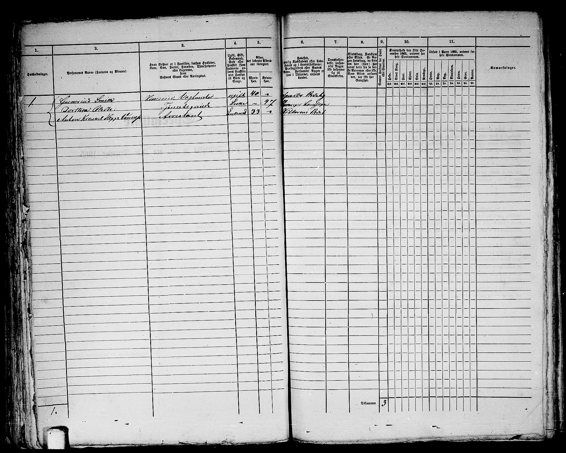 RA, 1865 census for Levanger/Levanger, 1865, p. 170