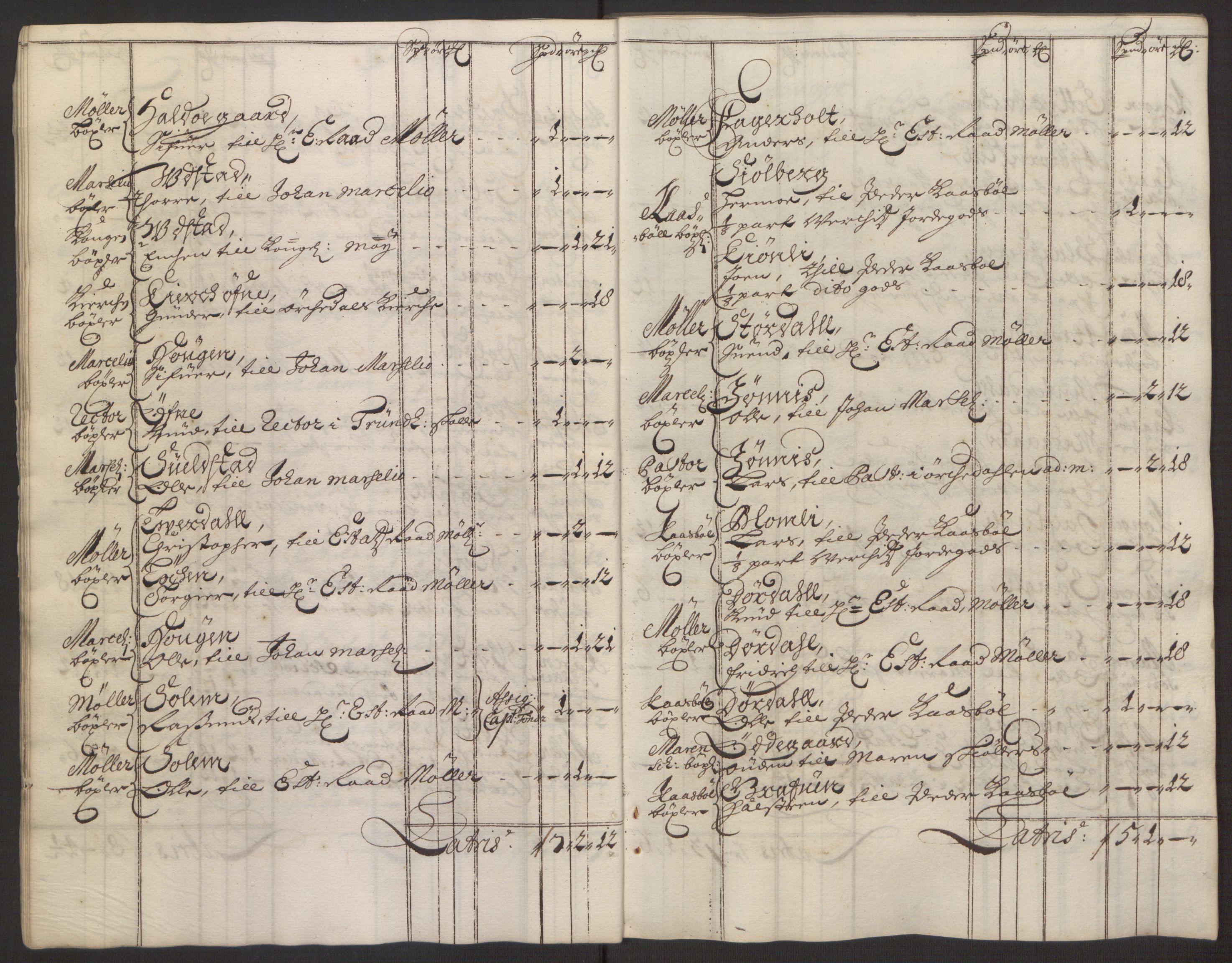 Rentekammeret inntil 1814, Reviderte regnskaper, Fogderegnskap, AV/RA-EA-4092/R58/L3938: Fogderegnskap Orkdal, 1693, p. 43