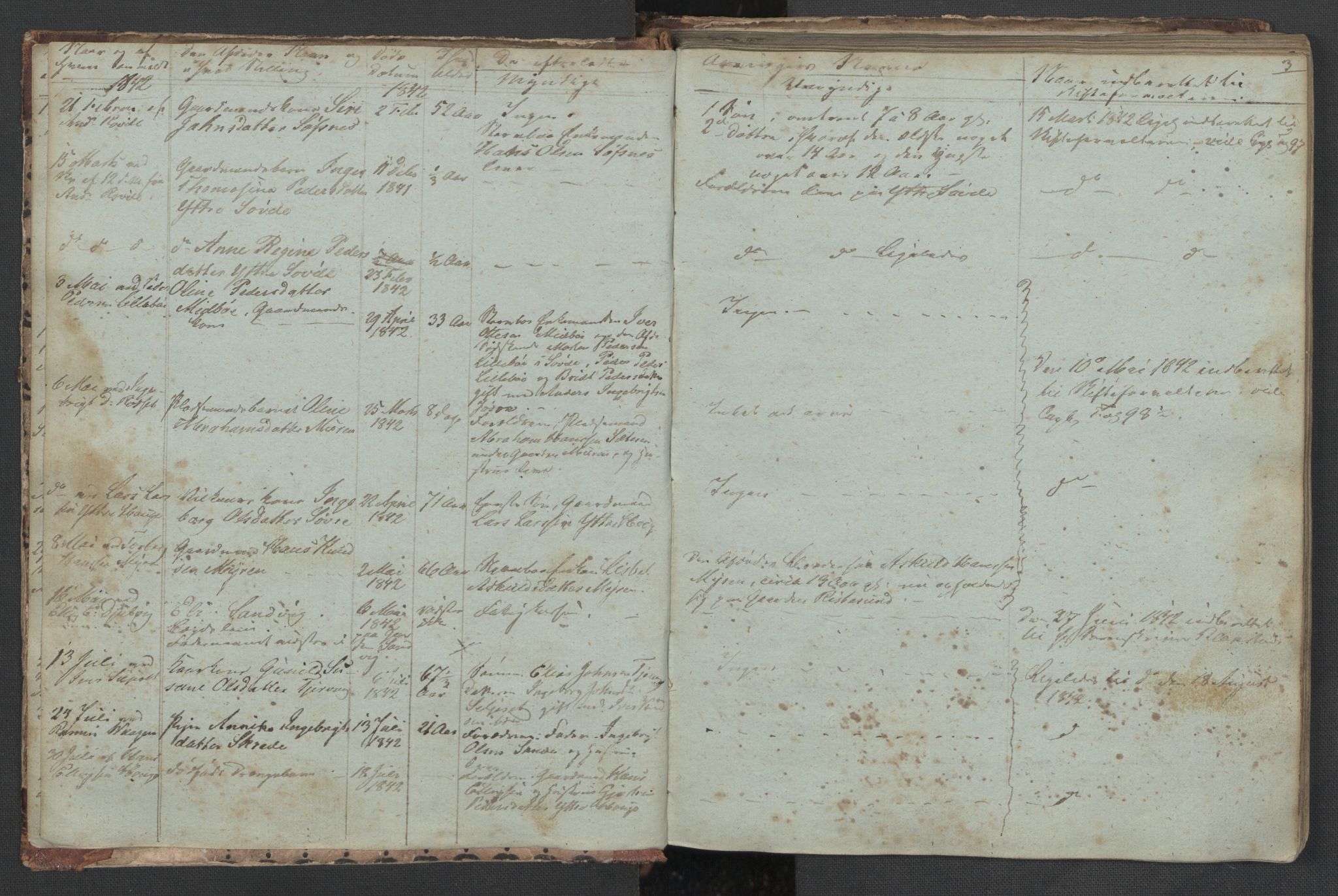 Herøy og Sande lensmannskontor, AV/SAT-A-5655/2/2/L0039: Dødsfallprotokoll, 1841-1856, p. 2b-3a