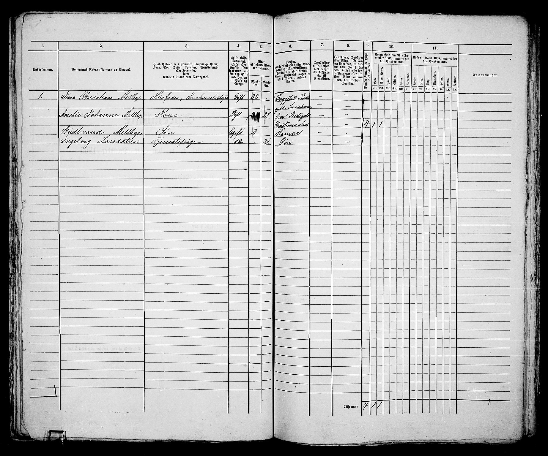 RA, 1865 census for Vang/Hamar, 1865, p. 131