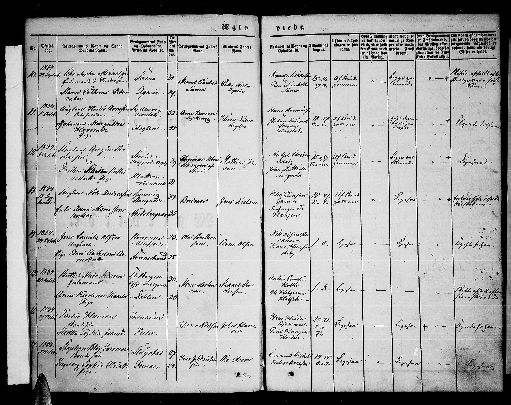 Trondenes sokneprestkontor, AV/SATØ-S-1319/H/Ha/L0008kirke: Parish register (official) no. 8, 1835-1840