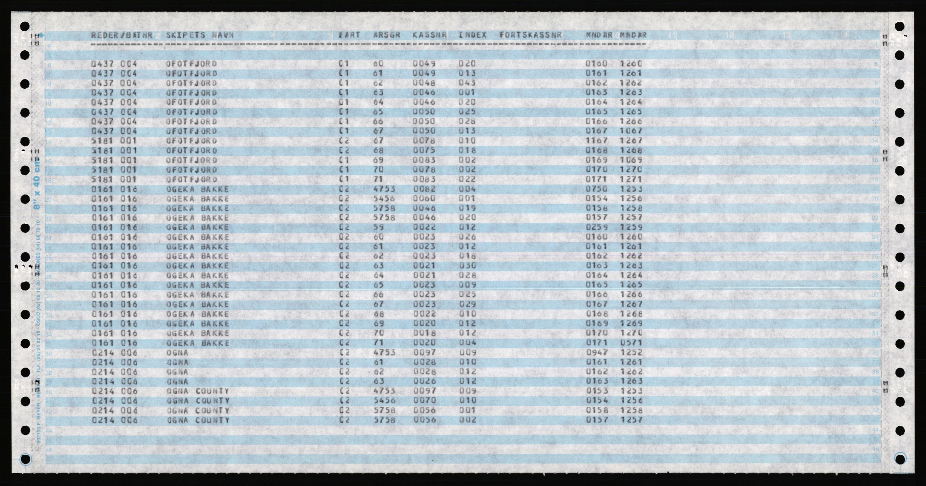 Direktoratet for sjømenn, AV/RA-S-3545/K/Ka, 1947-1971, p. 880