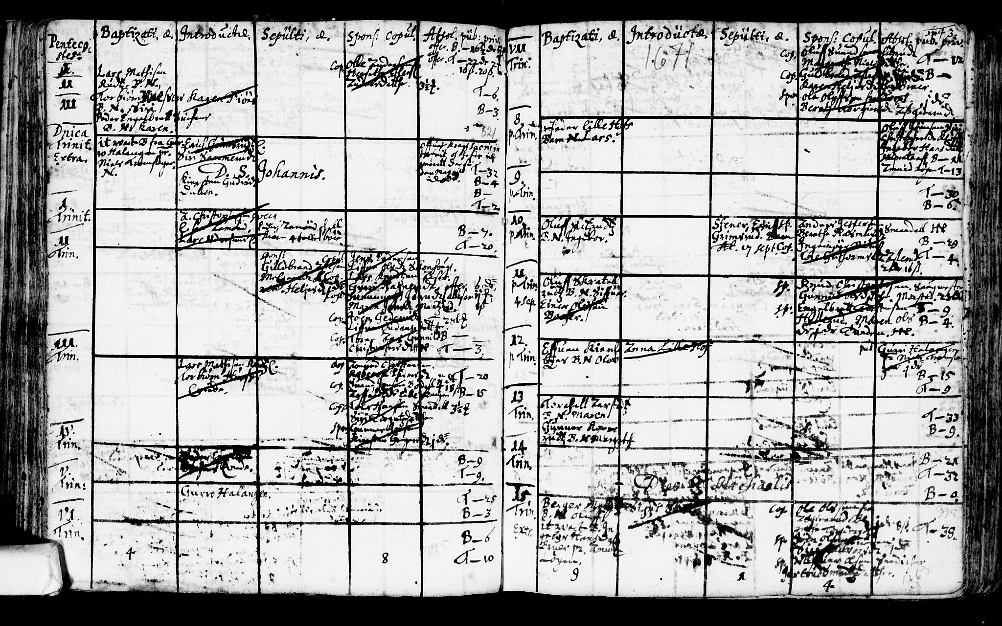 Trøgstad prestekontor Kirkebøker, SAO/A-10925/F/Fa/L0001: Parish register (official) no. I 1, 1645-1707, p. 143