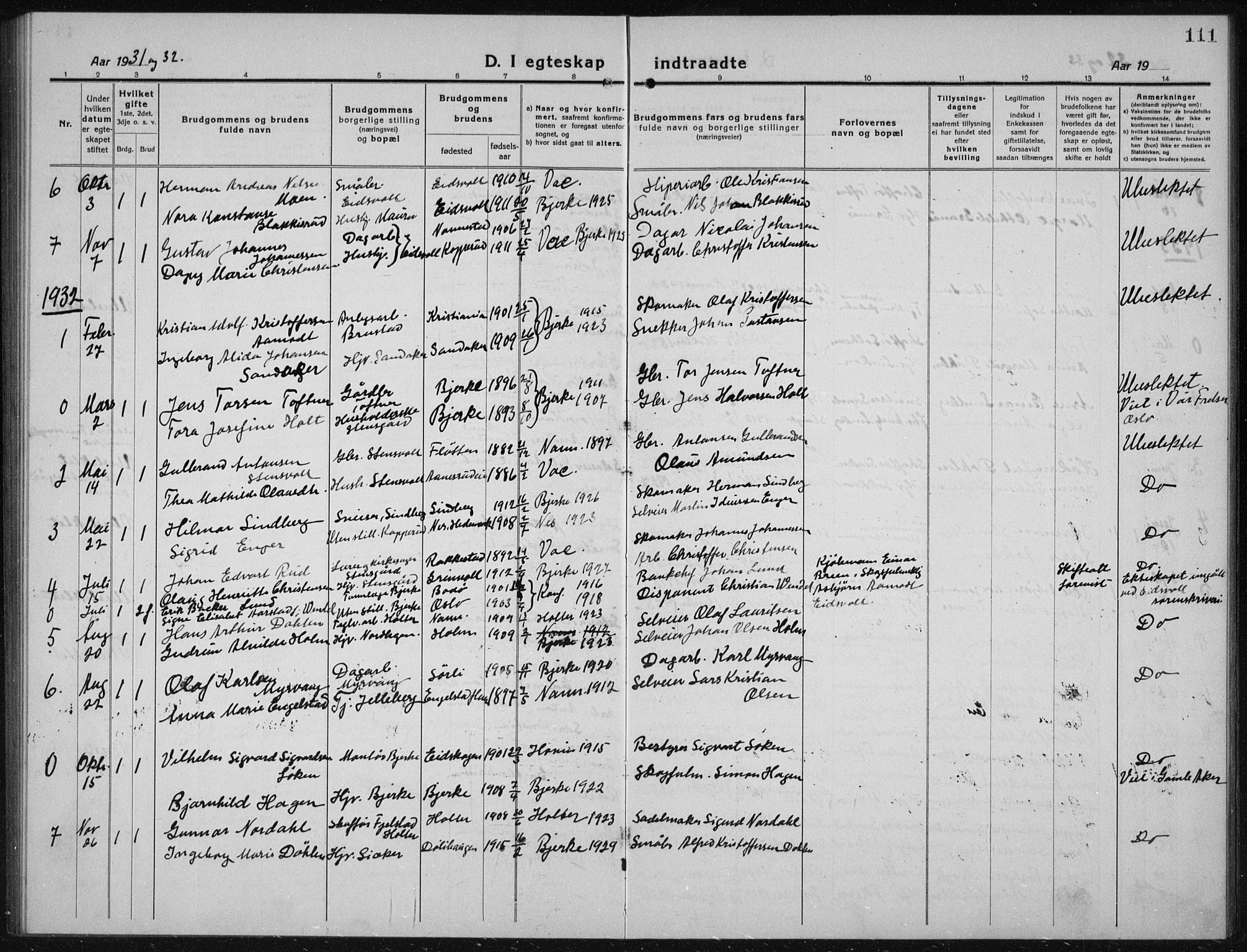 Nannestad prestekontor Kirkebøker, AV/SAO-A-10414a/G/Gc/L0002: Parish register (copy) no. III 2, 1917-1940, p. 111