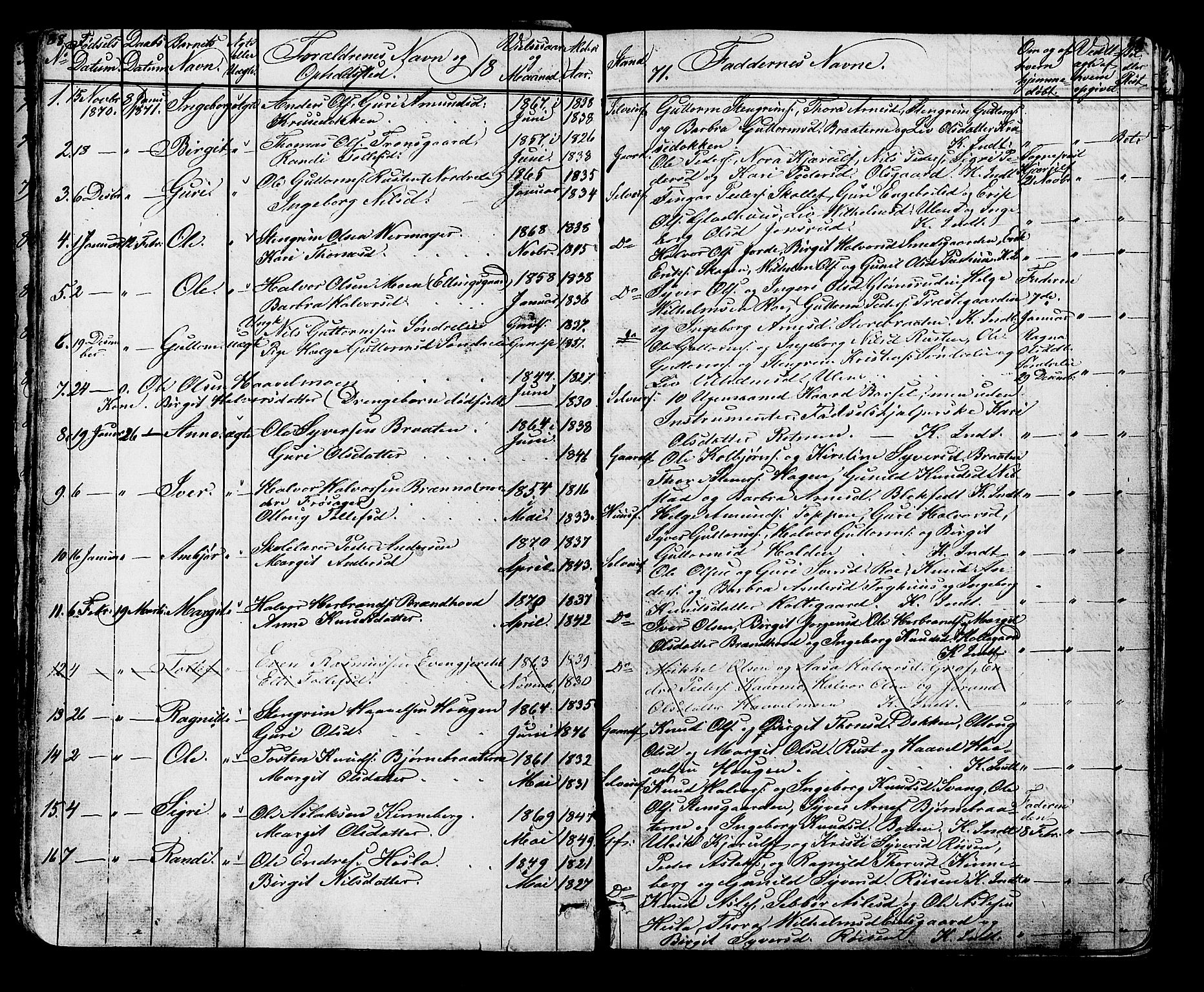 Gol kirkebøker, SAKO/A-226/G/Ga/L0002: Parish register (copy) no. I 2, 1860-1887, p. 88-89