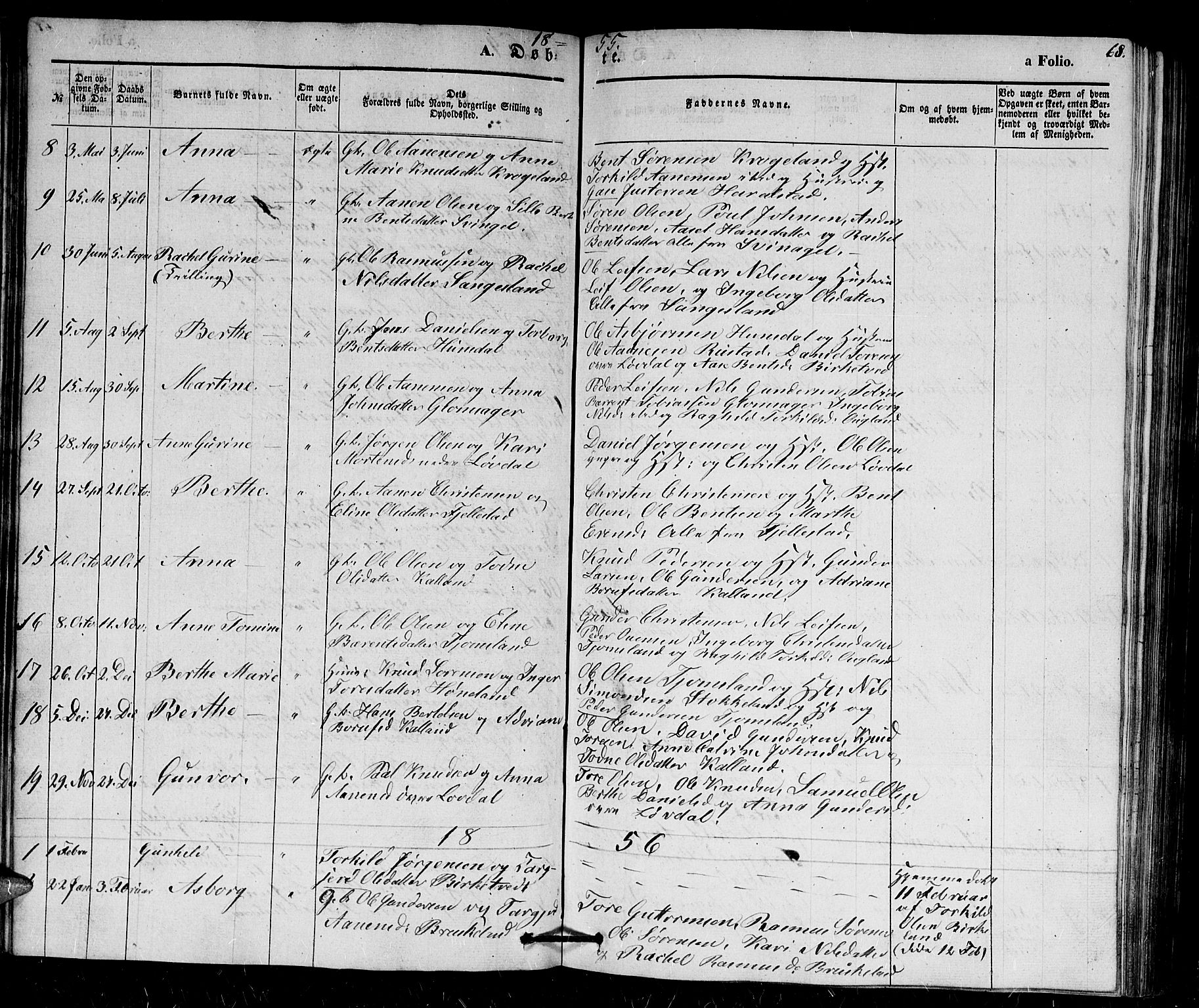 Holum sokneprestkontor, SAK/1111-0022/F/Fb/Fbb/L0002: Parish register (copy) no. B 2, 1847-1874, p. 68