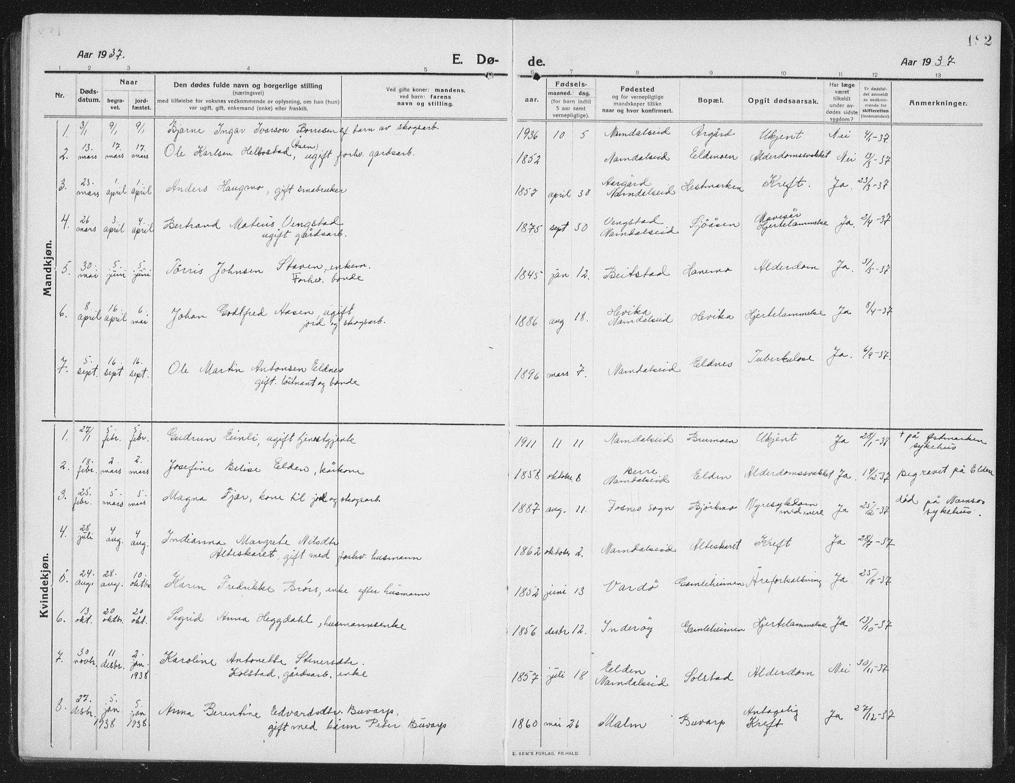 Ministerialprotokoller, klokkerbøker og fødselsregistre - Nord-Trøndelag, AV/SAT-A-1458/742/L0413: Parish register (copy) no. 742C04, 1911-1938, p. 182