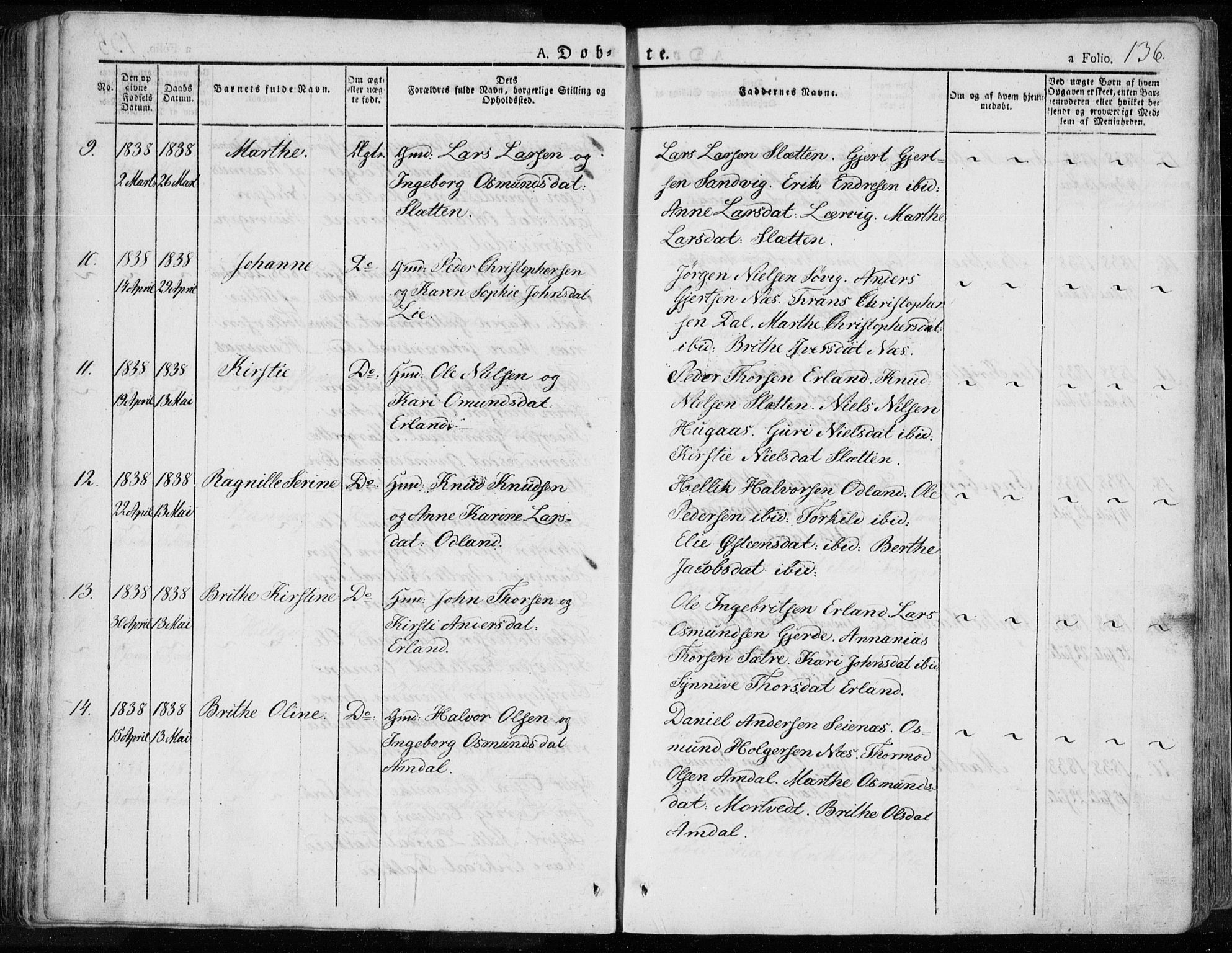 Tysvær sokneprestkontor, AV/SAST-A -101864/H/Ha/Haa/L0001: Parish register (official) no. A 1.1, 1831-1856, p. 136