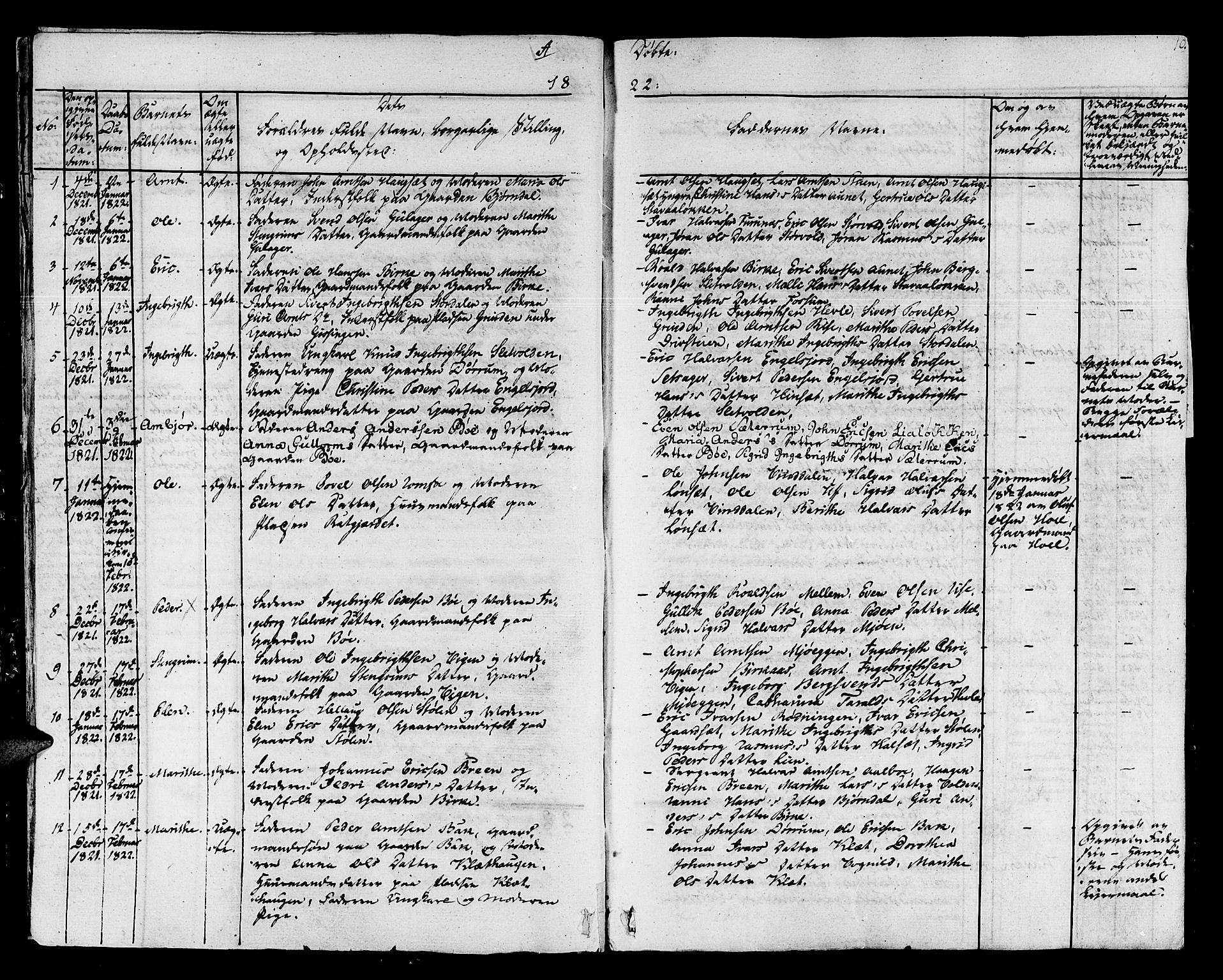 Ministerialprotokoller, klokkerbøker og fødselsregistre - Sør-Trøndelag, AV/SAT-A-1456/678/L0897: Parish register (official) no. 678A06-07, 1821-1847, p. 10