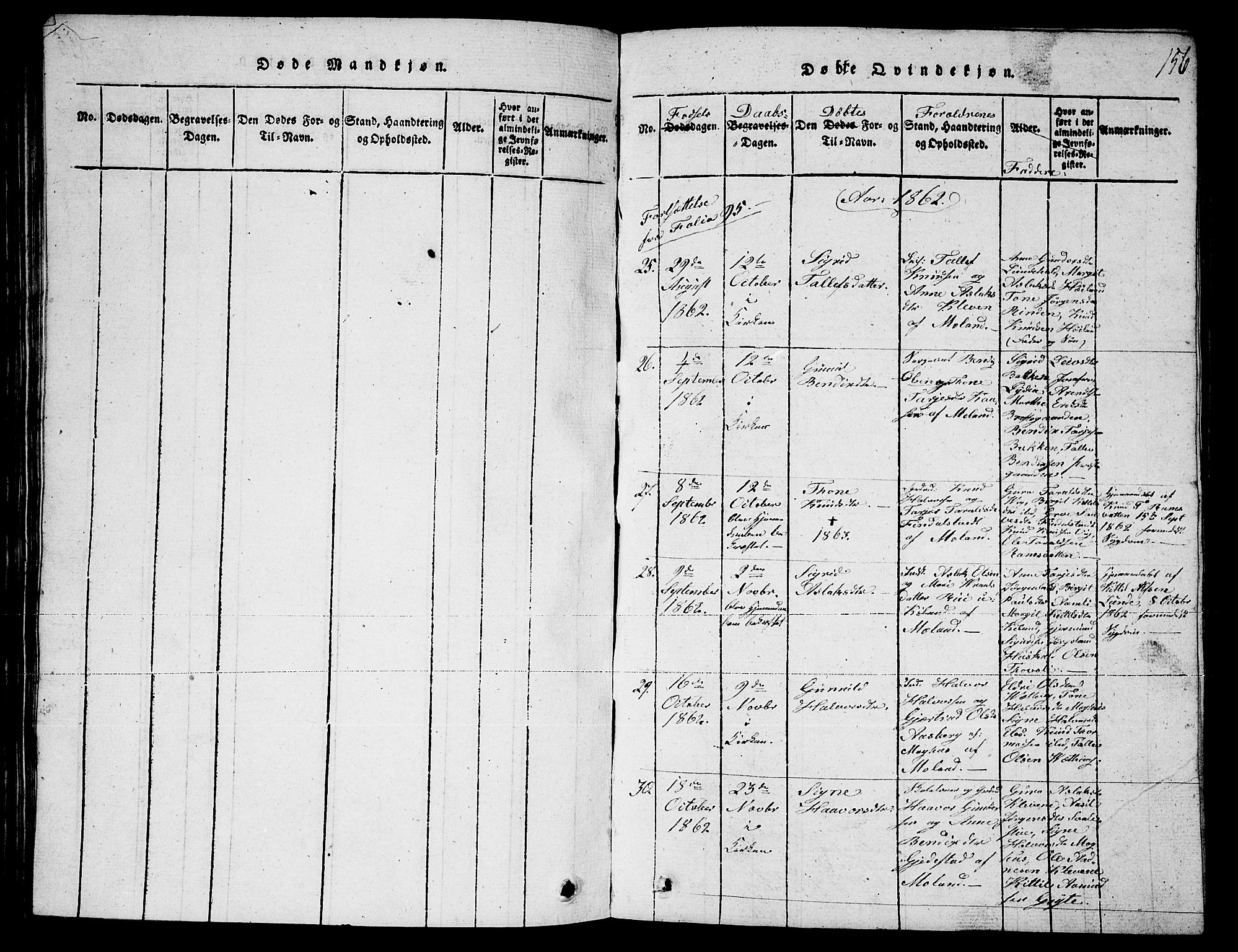 Fyresdal kirkebøker, AV/SAKO-A-263/G/Ga/L0003: Parish register (copy) no. I 3, 1815-1863, p. 156