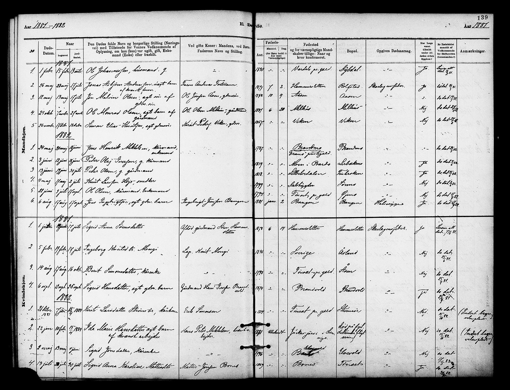 Målselv sokneprestembete, SATØ/S-1311/G/Ga/Gaa/L0009kirke: Parish register (official) no. 9, 1878-1889, p. 139