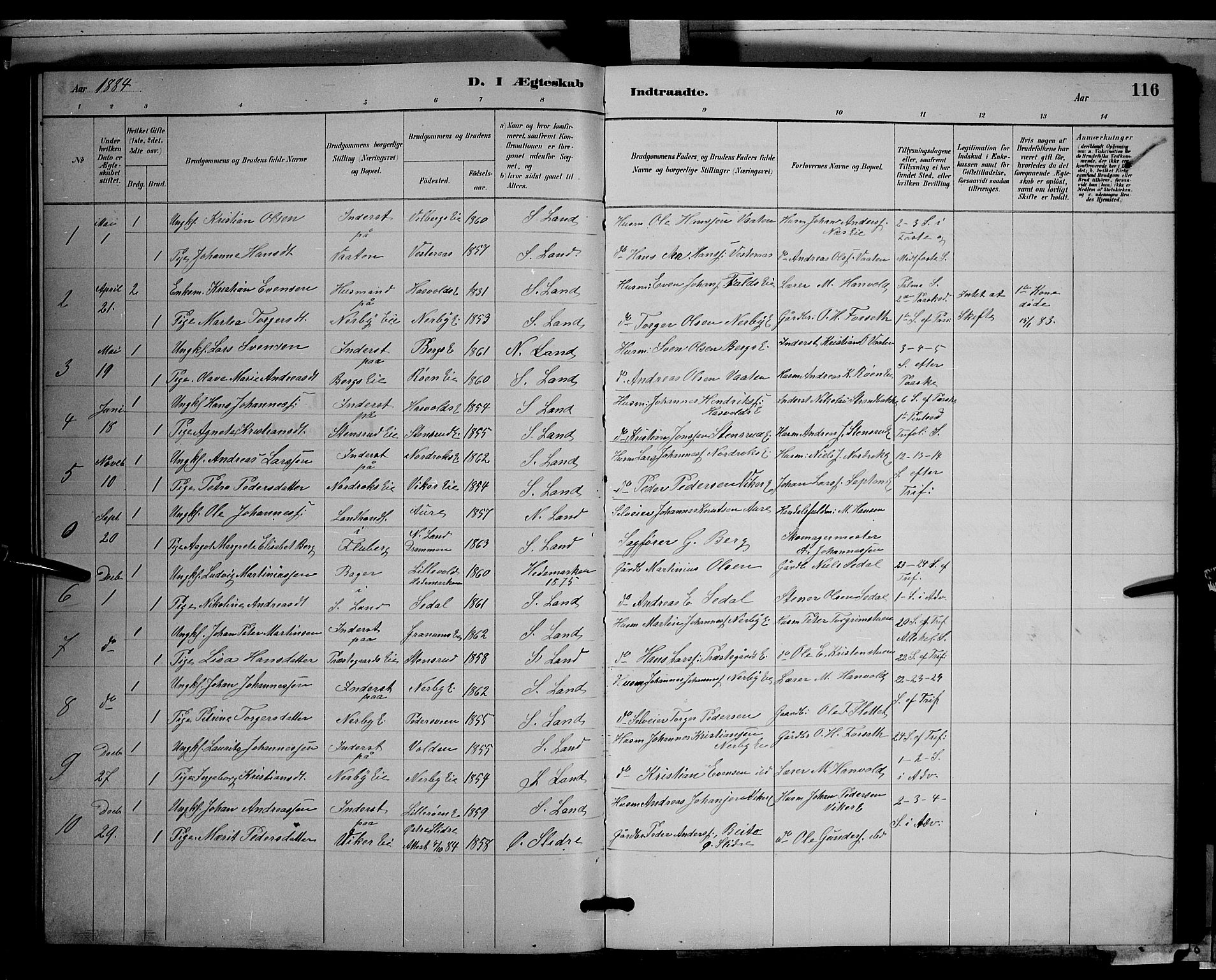 Søndre Land prestekontor, SAH/PREST-122/L/L0003: Parish register (copy) no. 3, 1884-1902, p. 116