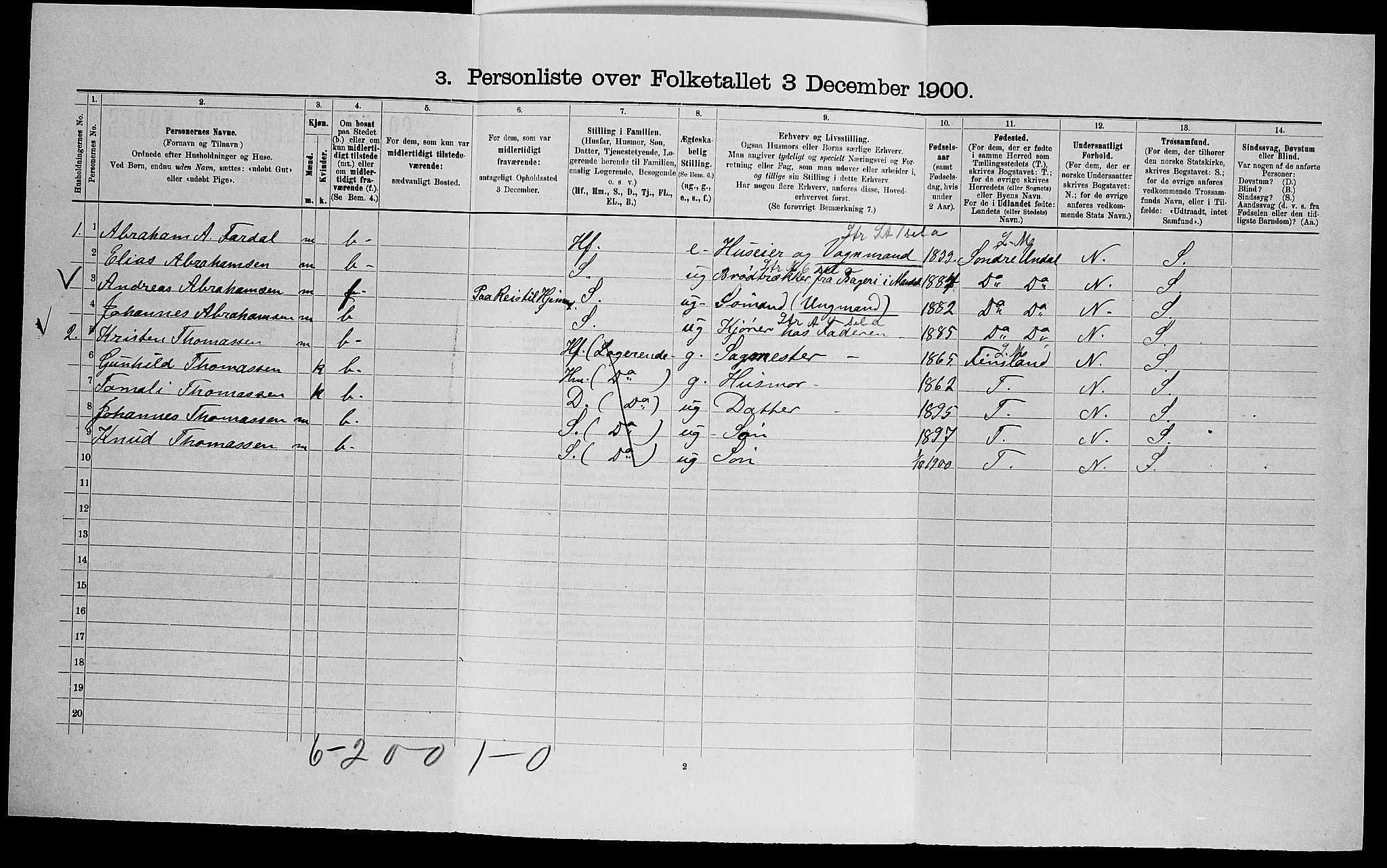 SAK, 1900 census for Halse og Harkmark, 1900, p. 198