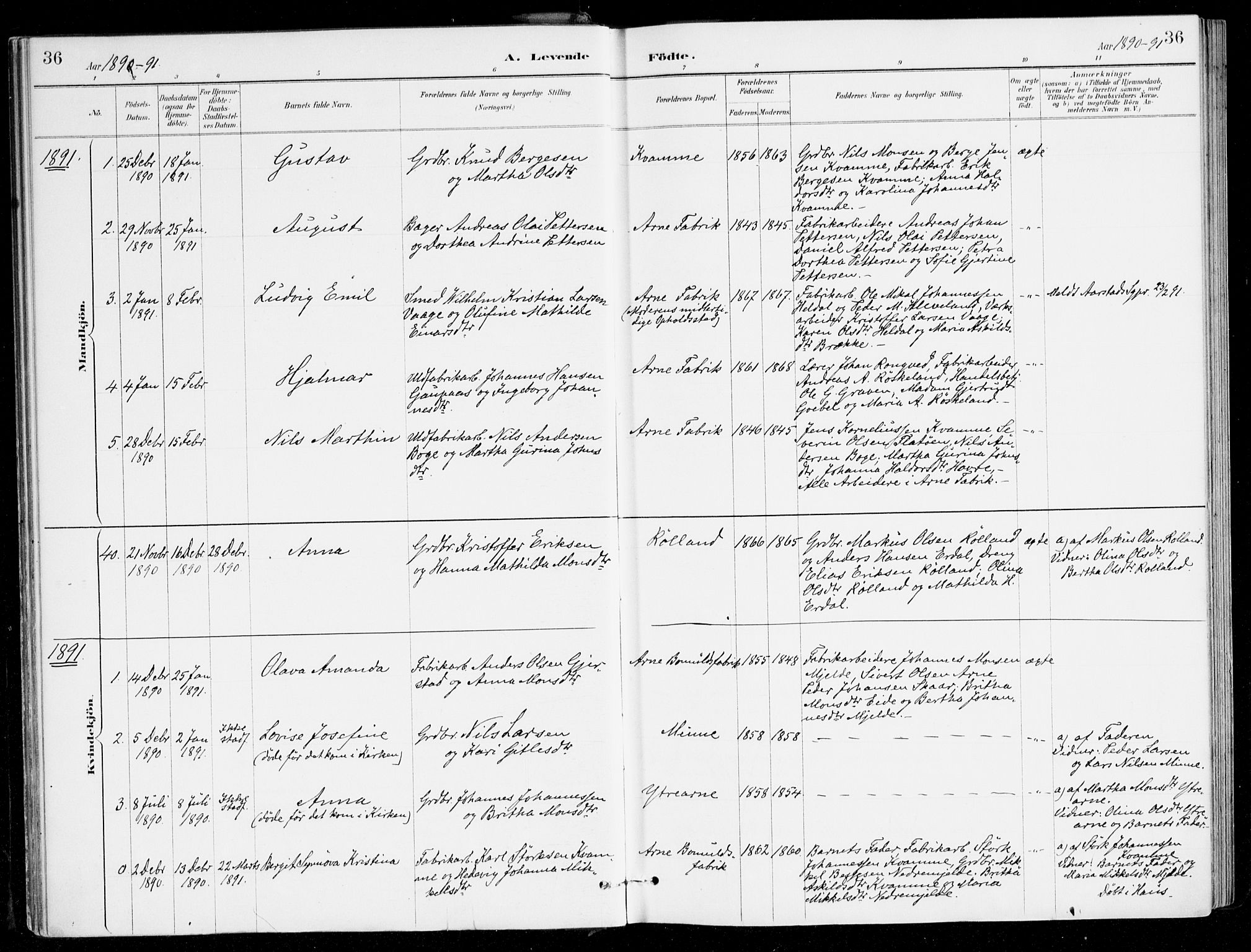 Haus sokneprestembete, AV/SAB-A-75601/H/Haa/Haad/L0001: Parish register (official) no. D 1, 1887-1898, p. 36