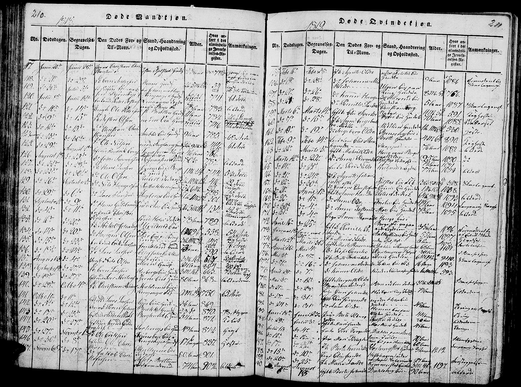 Ringsaker prestekontor, SAH/PREST-014/L/La/L0001: Parish register (copy) no. 1, 1814-1826, p. 210-211