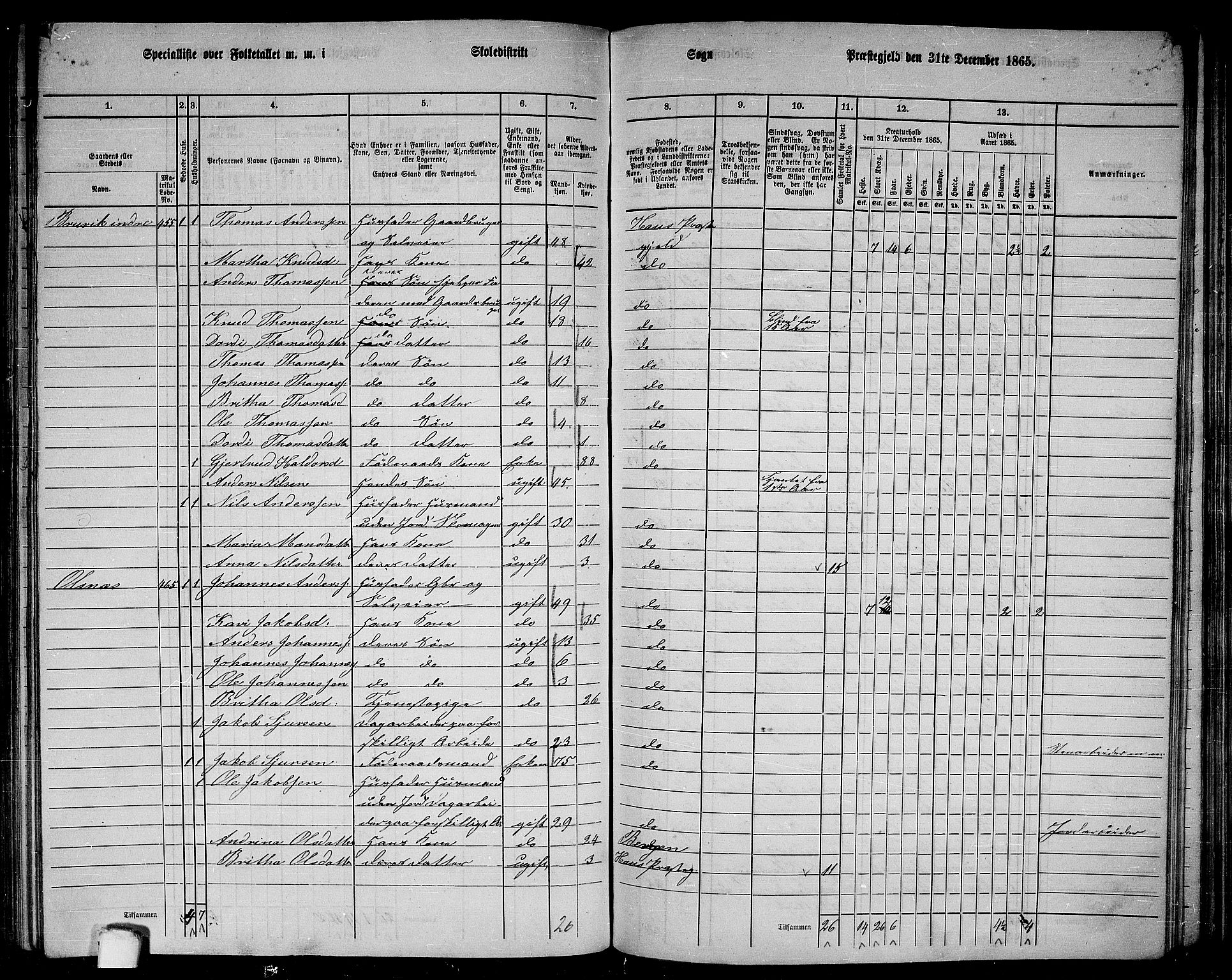 RA, 1865 census for Haus, 1865, p. 182