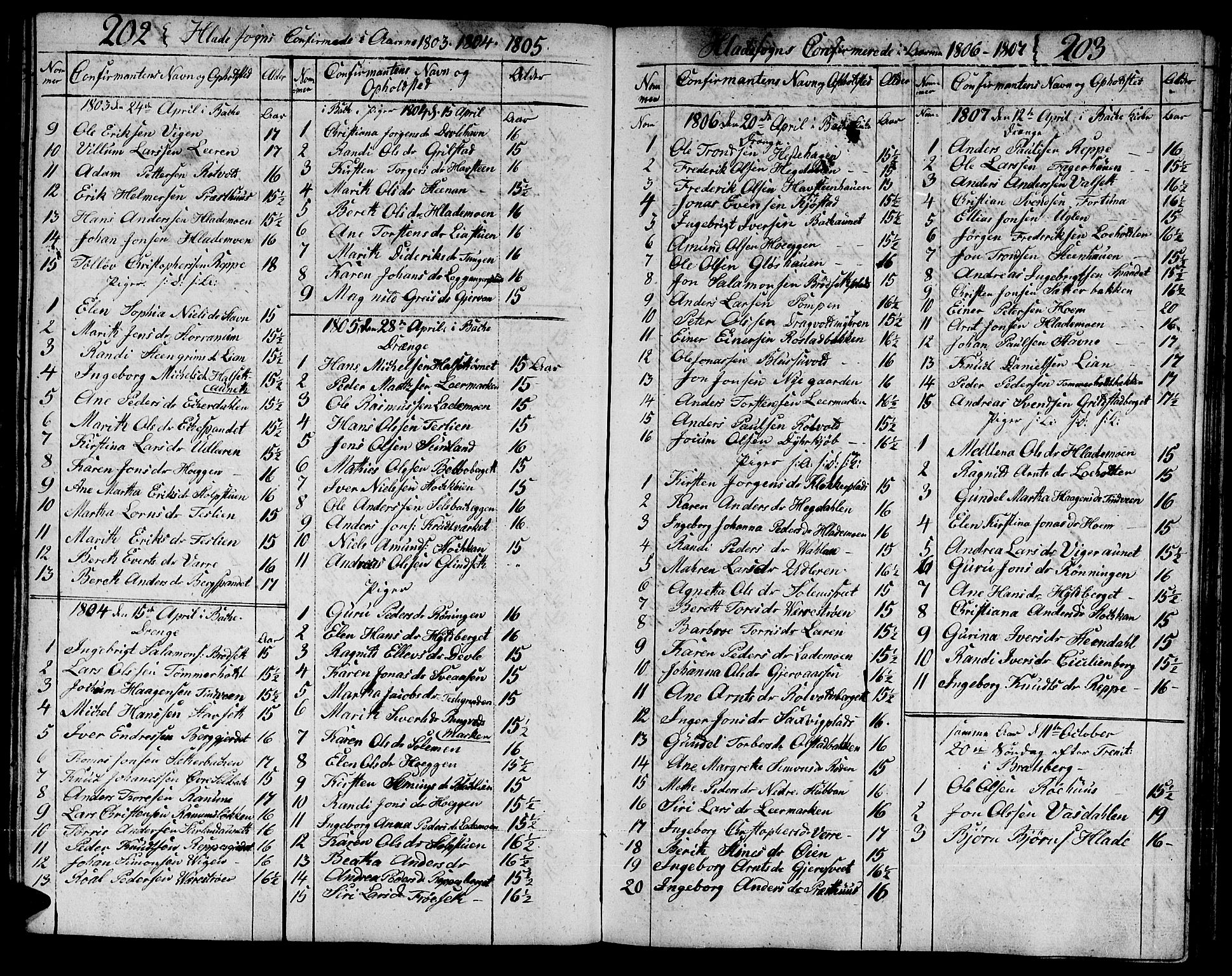 Ministerialprotokoller, klokkerbøker og fødselsregistre - Sør-Trøndelag, SAT/A-1456/606/L0306: Parish register (copy) no. 606C02, 1797-1829, p. 202-203