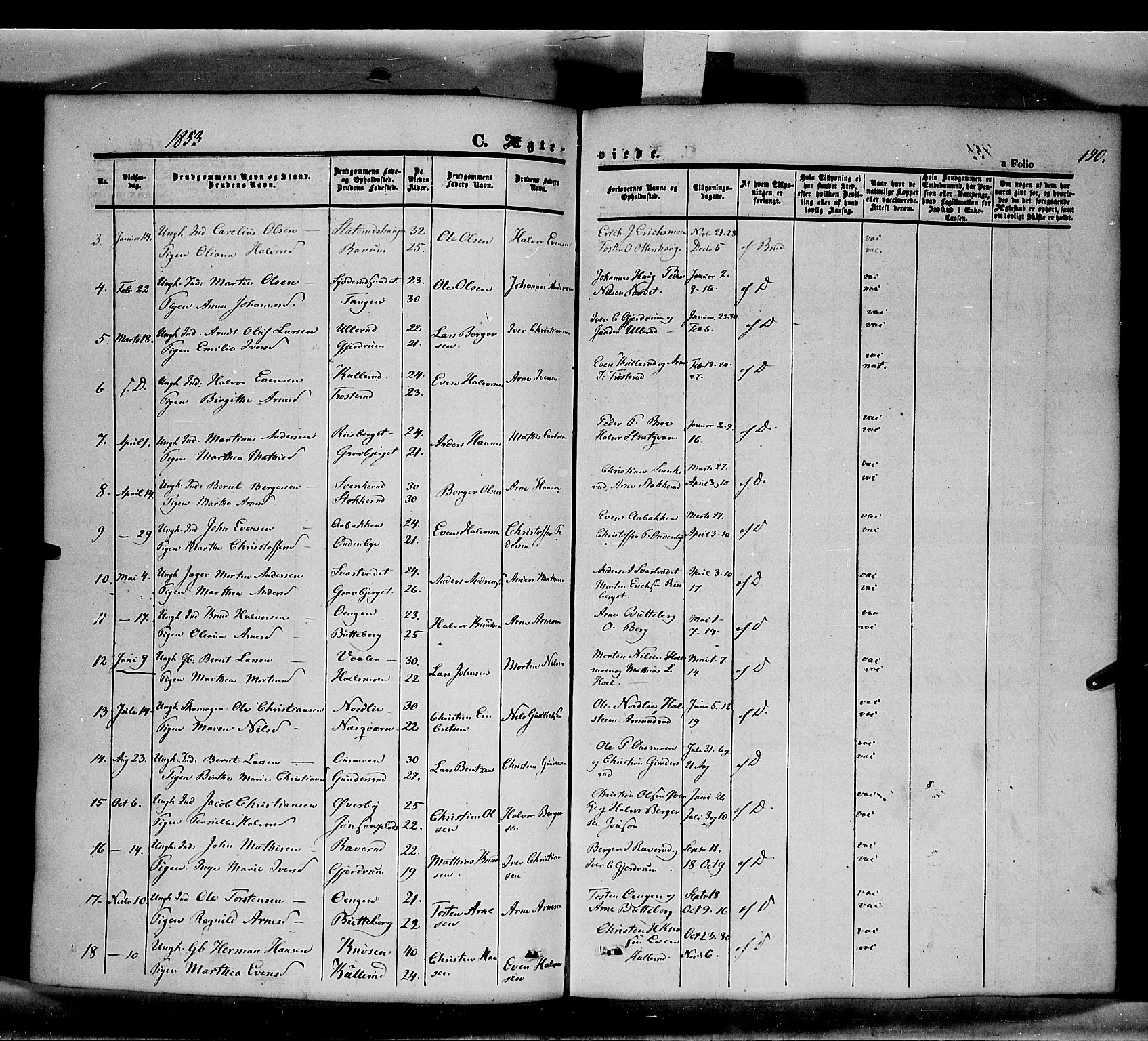 Våler prestekontor, Hedmark, SAH/PREST-040/H/Ha/Haa/L0001: Parish register (official) no. 1, 1849-1878, p. 190