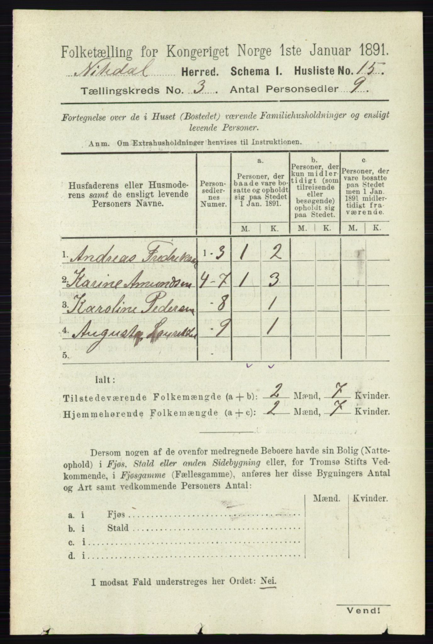 RA, 1891 census for 0233 Nittedal, 1891, p. 1140