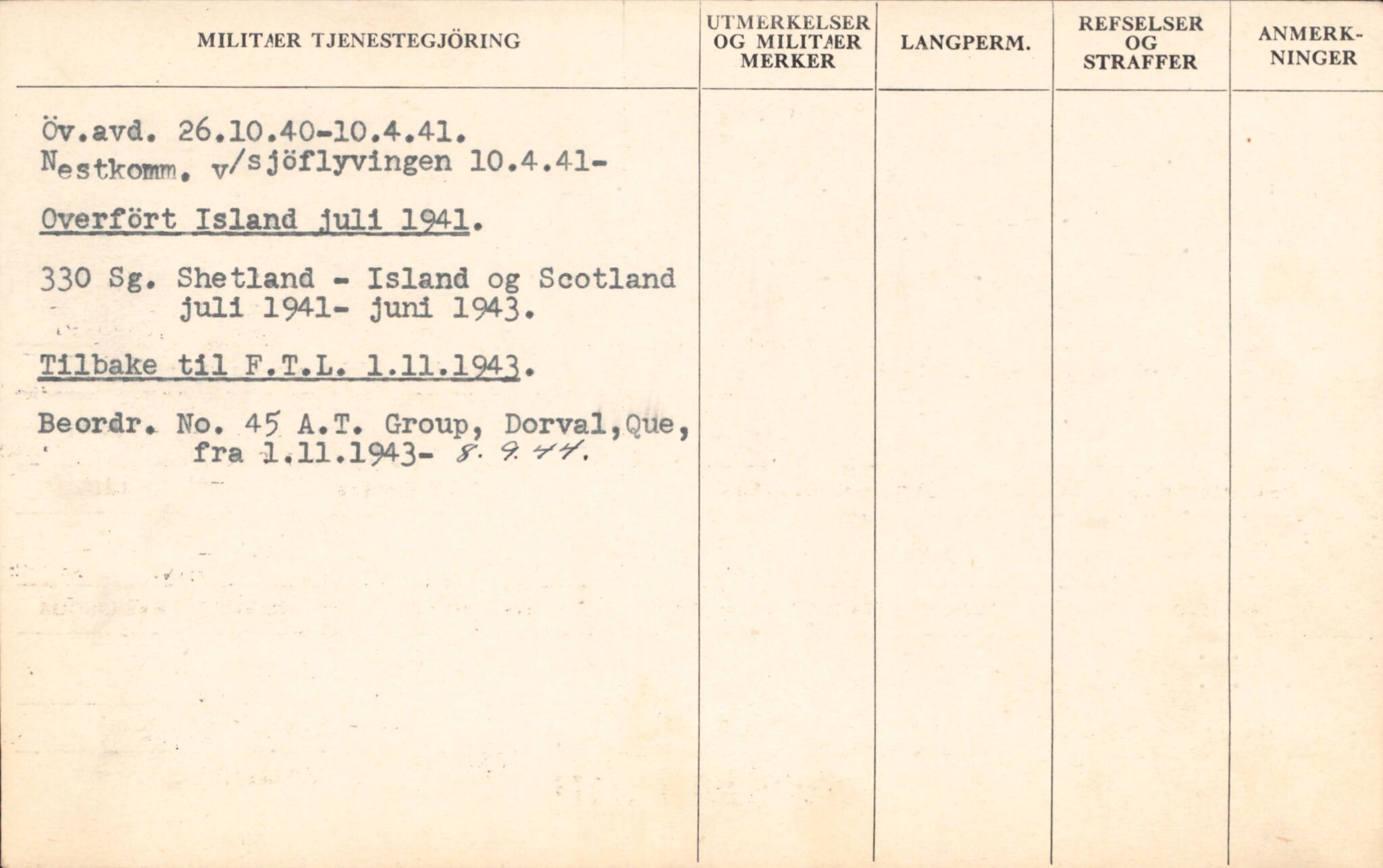 Forsvaret, Forsvarets overkommando/Luftforsvarsstaben, AV/RA-RAFA-4079/P/Pa/L0028: Personellpapirer, 1911, p. 170