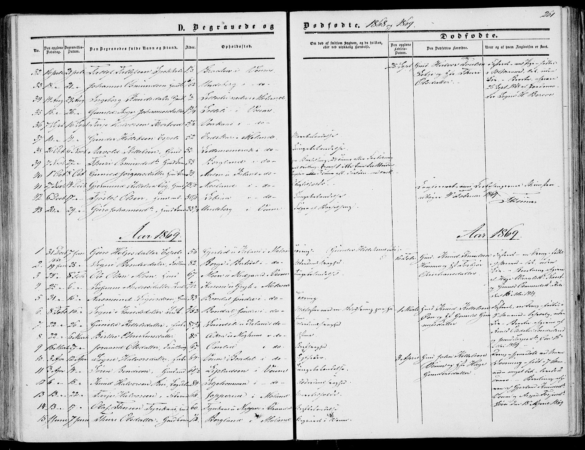 Fyresdal kirkebøker, SAKO/A-263/F/Fa/L0005: Parish register (official) no. I 5, 1855-1871, p. 261