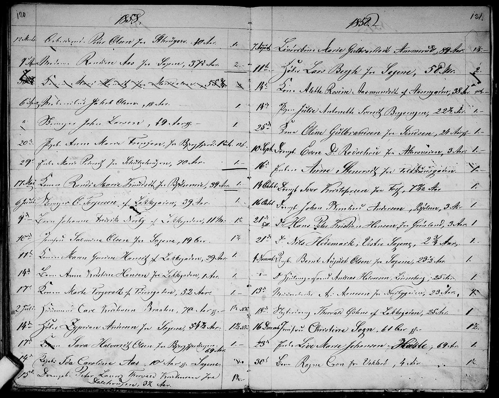 Aker prestekontor kirkebøker, SAO/A-10861/G/L0012: Parish register (copy) no. 12, 1846-1860, p. 120-121