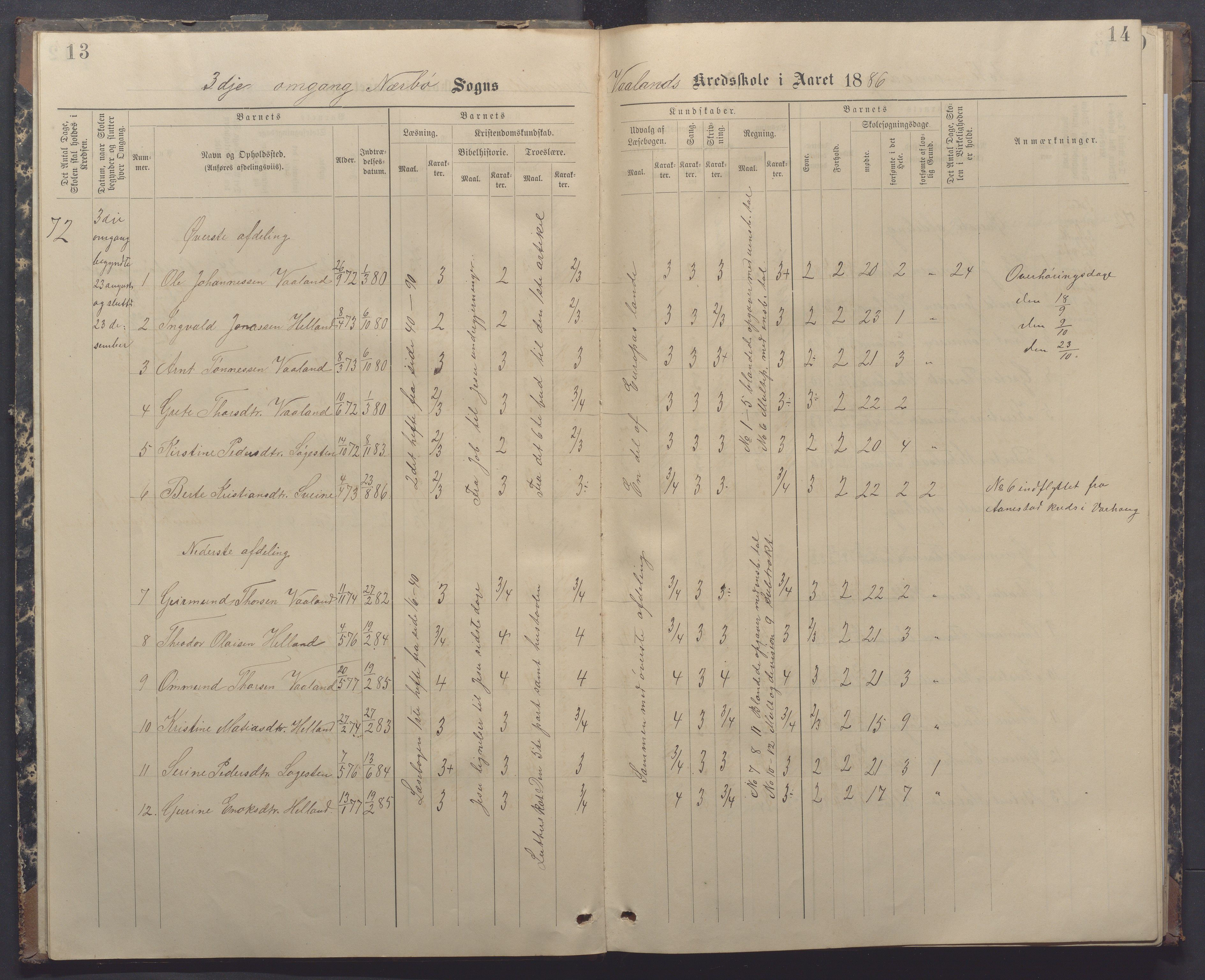 Nærbø kommune- Gudmestad skule, IKAR/K-101028/H/L0002: Skoleprotokoll, 1886-1891, p. 13-14