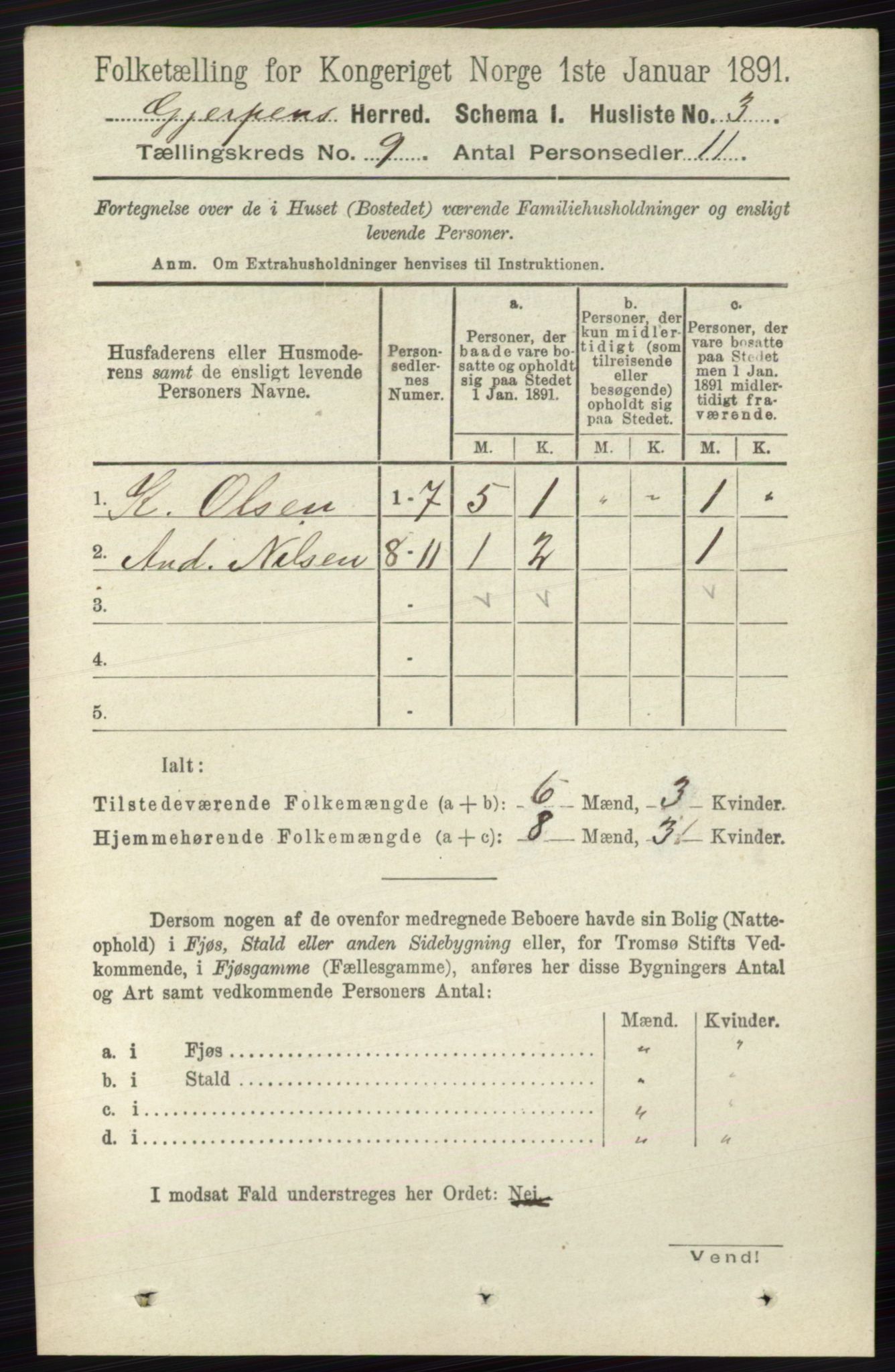 RA, 1891 census for 0812 Gjerpen, 1891, p. 4767