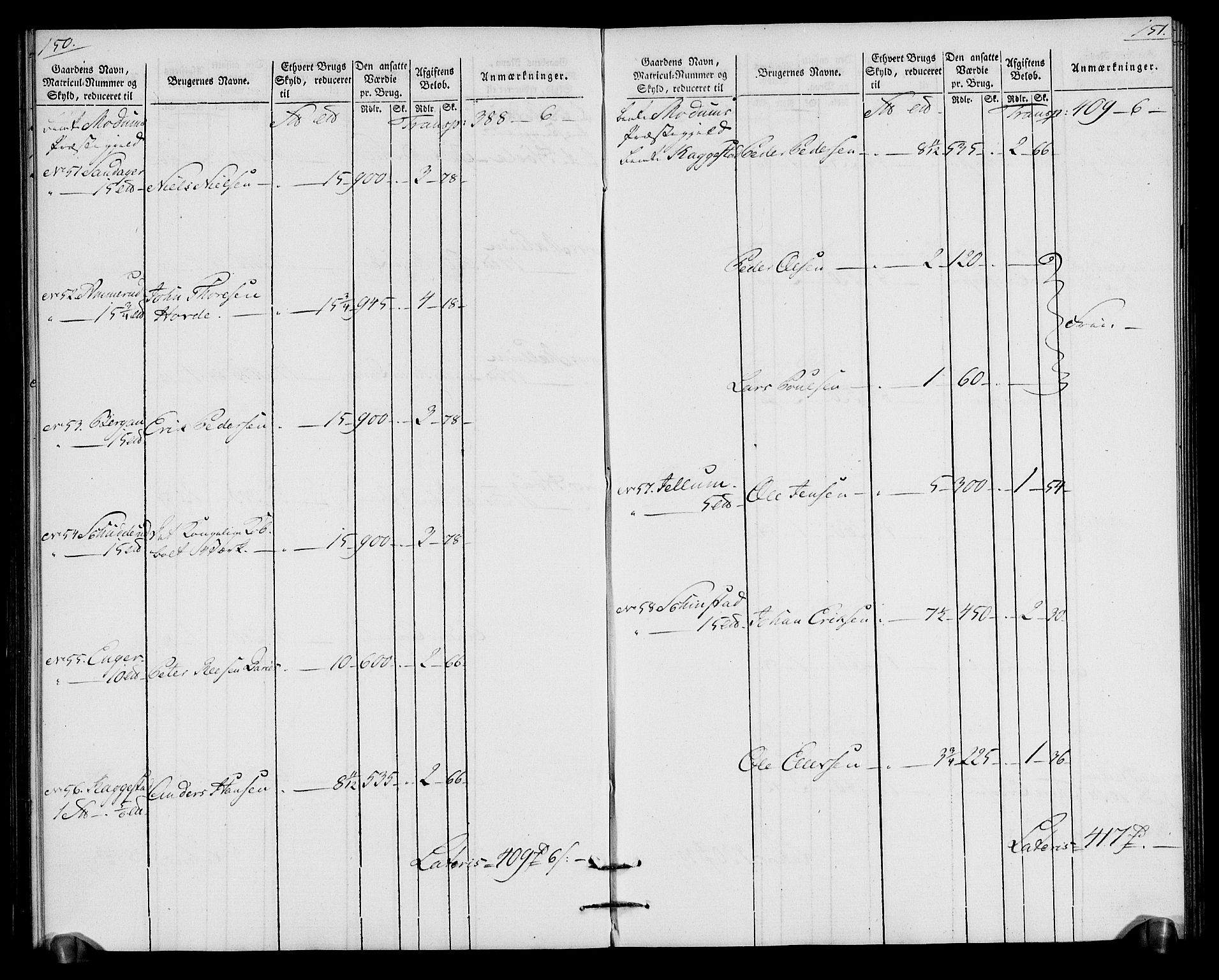 Rentekammeret inntil 1814, Realistisk ordnet avdeling, AV/RA-EA-4070/N/Ne/Nea/L0065: Buskerud fogderi. Oppebørselsregister for Eiker, Modum og Sigdal prestegjeld, 1803-1804, p. 79