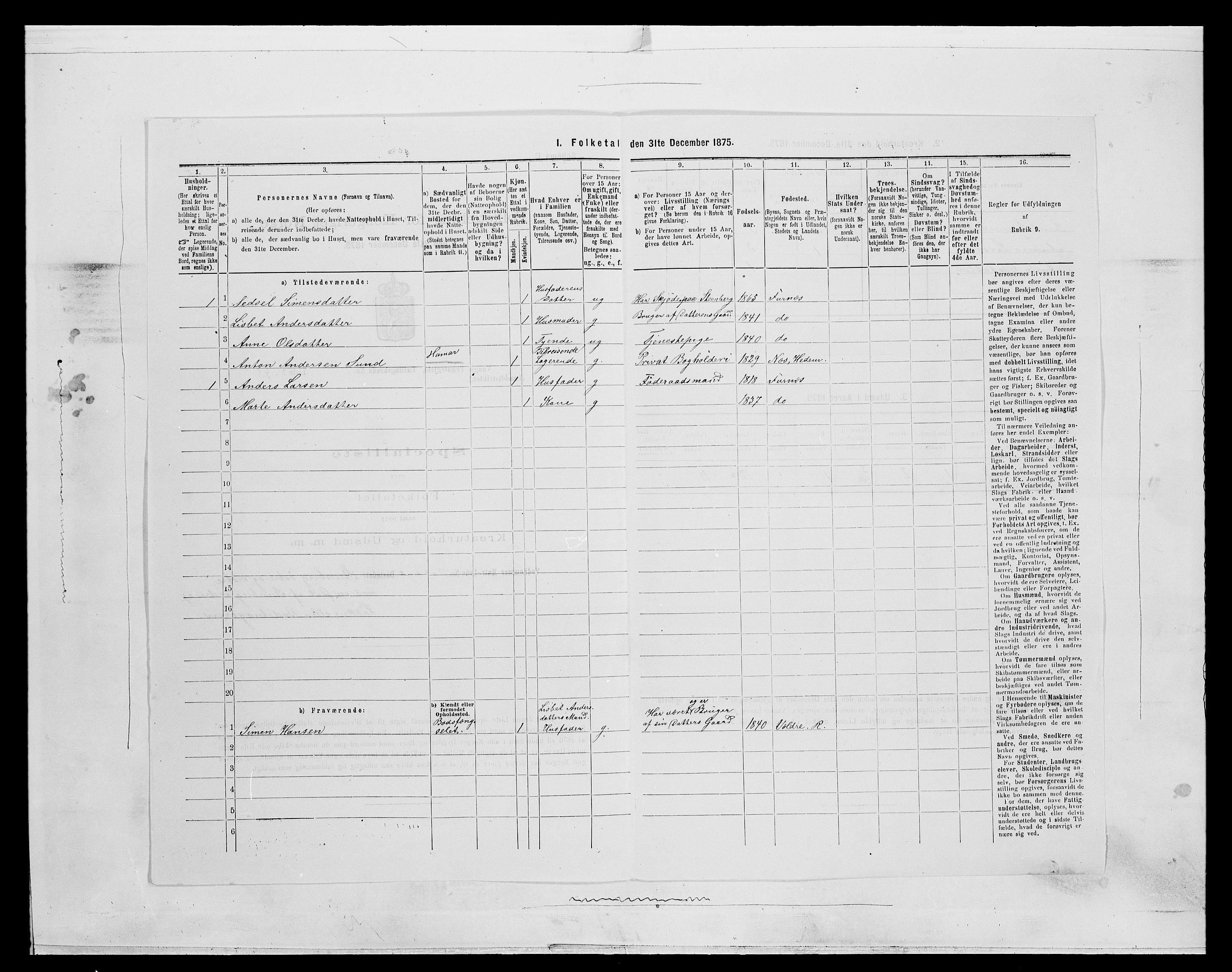 SAH, 1875 census for 0414L Vang/Vang og Furnes, 1875, p. 261