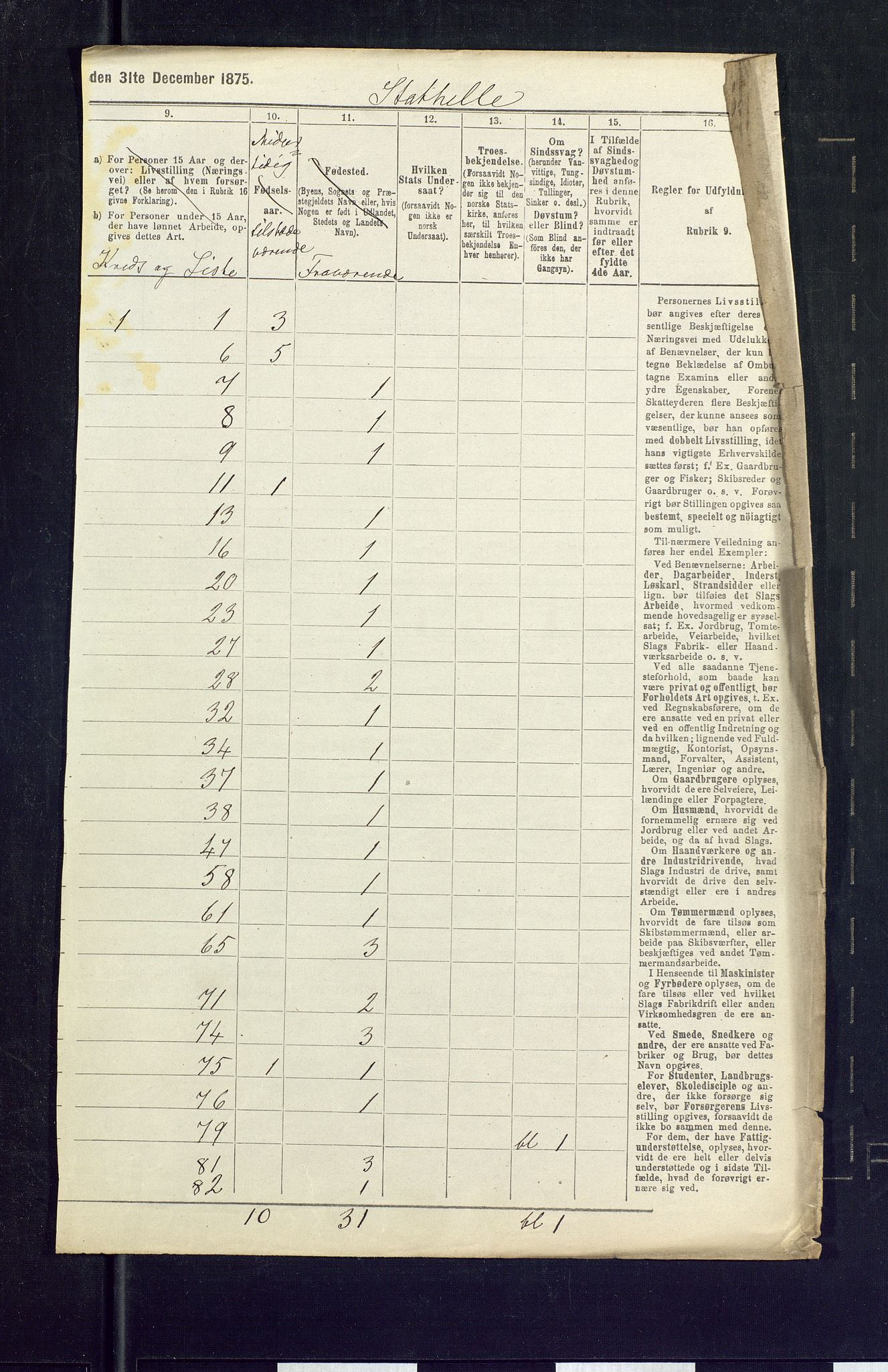 SAKO, 1875 census for 0803B Bamble/Stathelle, 1875, p. 5