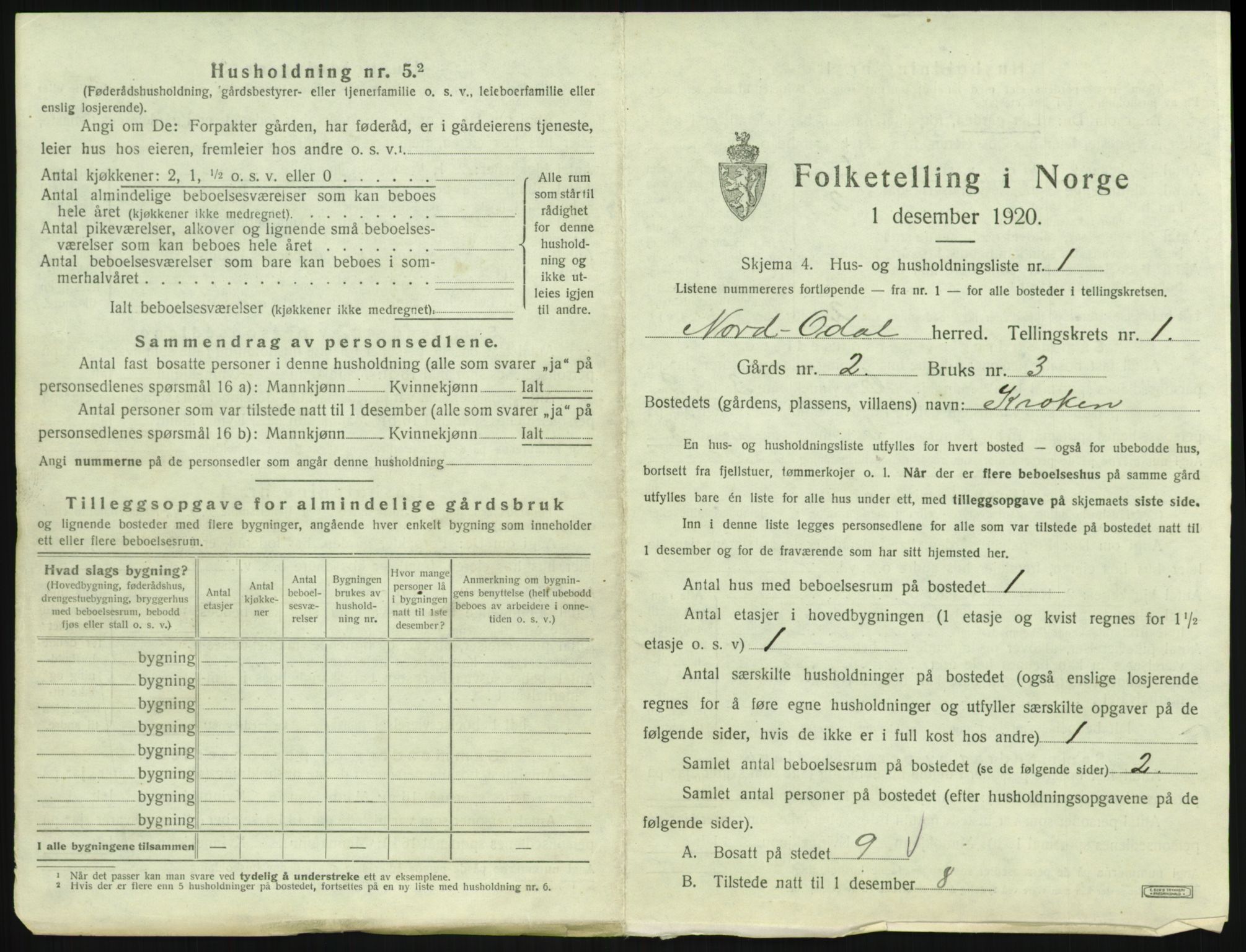 SAH, 1920 census for Nord-Odal, 1920, p. 45