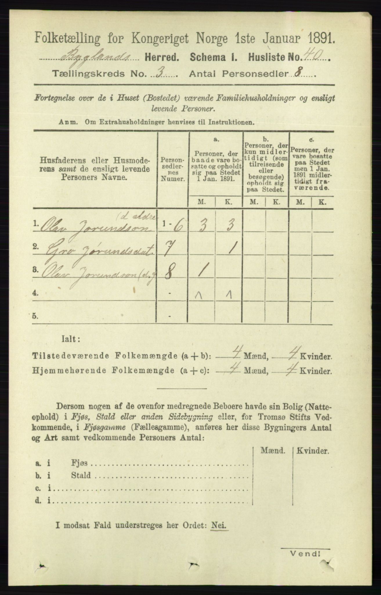 RA, 1891 census for 0938 Bygland, 1891, p. 564