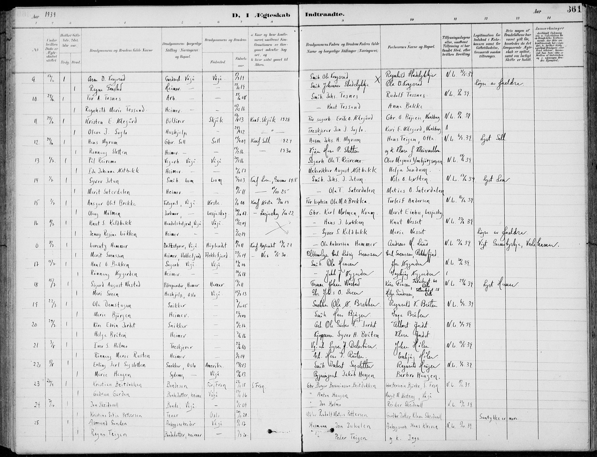 Vågå prestekontor, AV/SAH-PREST-076/H/Ha/Hab/L0002: Parish register (copy) no. 2, 1894-1939, p. 361