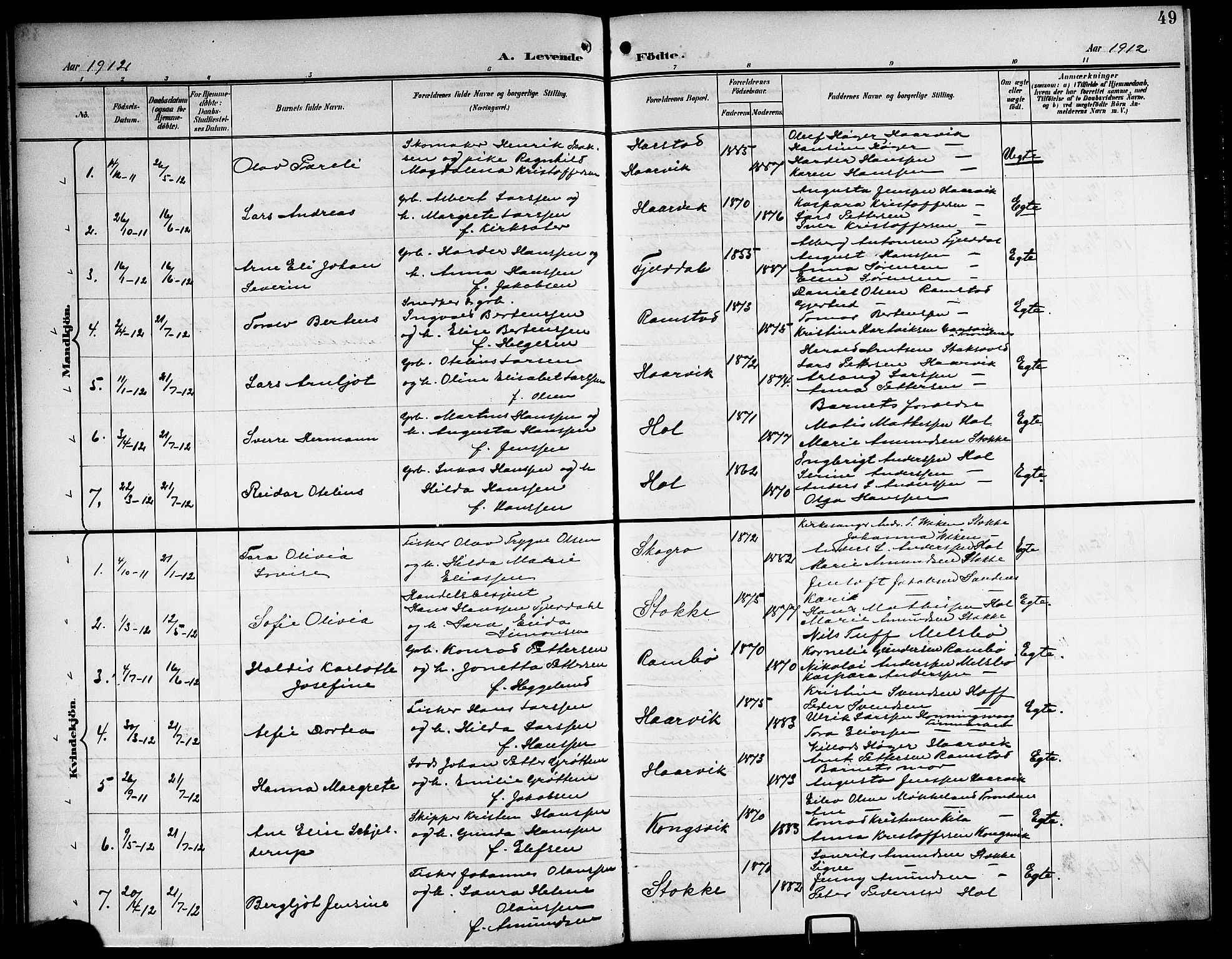 Ministerialprotokoller, klokkerbøker og fødselsregistre - Nordland, AV/SAT-A-1459/865/L0932: Parish register (copy) no. 865C04, 1901-1917, p. 49