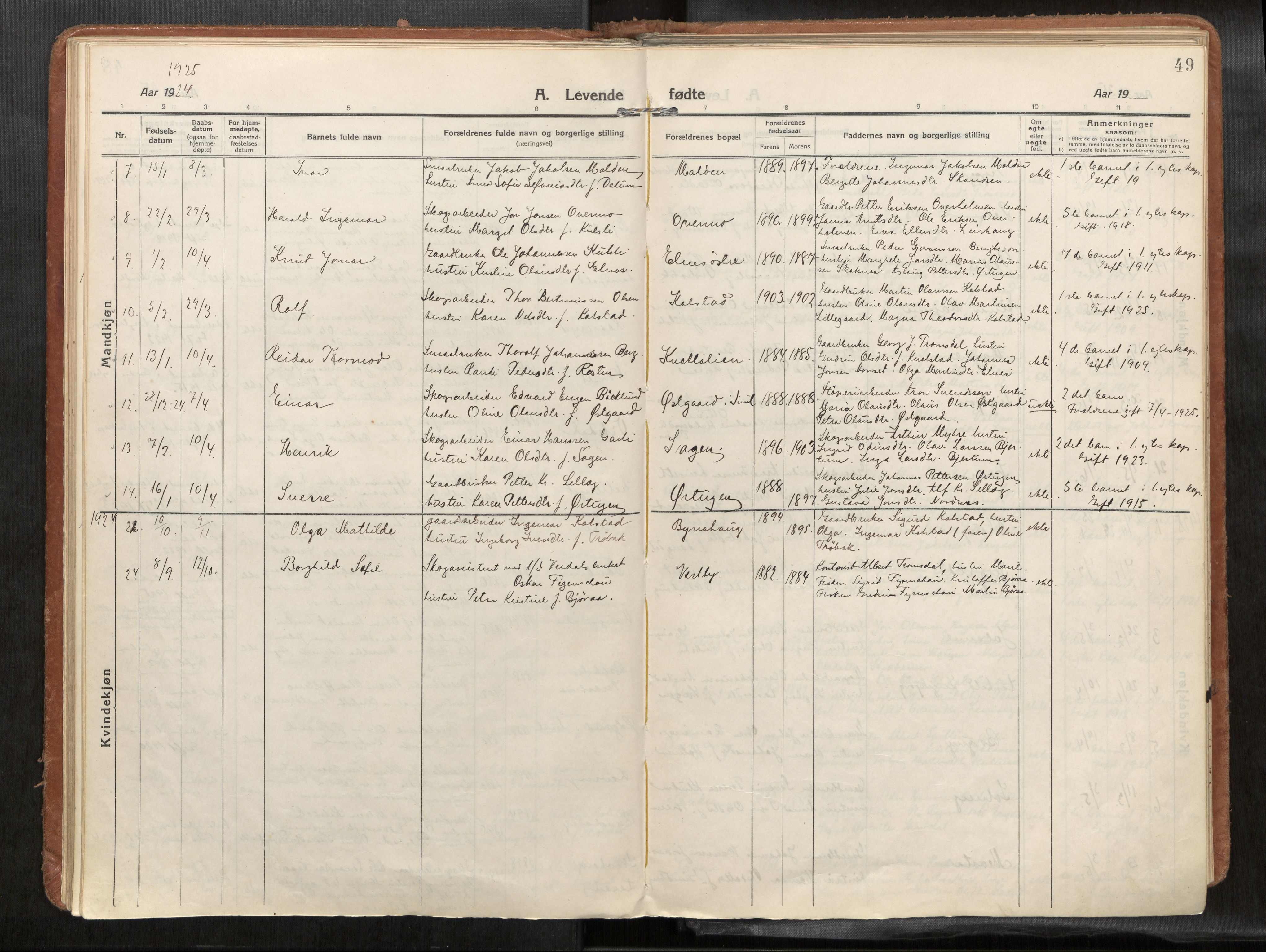 Verdal sokneprestkontor, SAT/A-1156/2/H/Haa/L0004: Parish register (official) no. 4, 1916-1928, p. 49