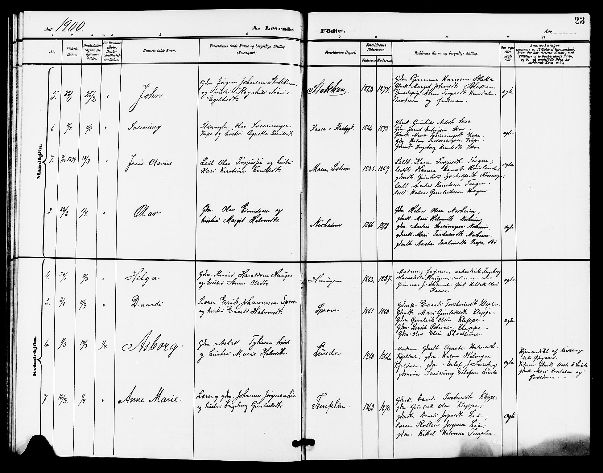 Lunde kirkebøker, SAKO/A-282/G/Ga/L0003: Parish register (copy) no. I 3, 1896-1905, p. 23