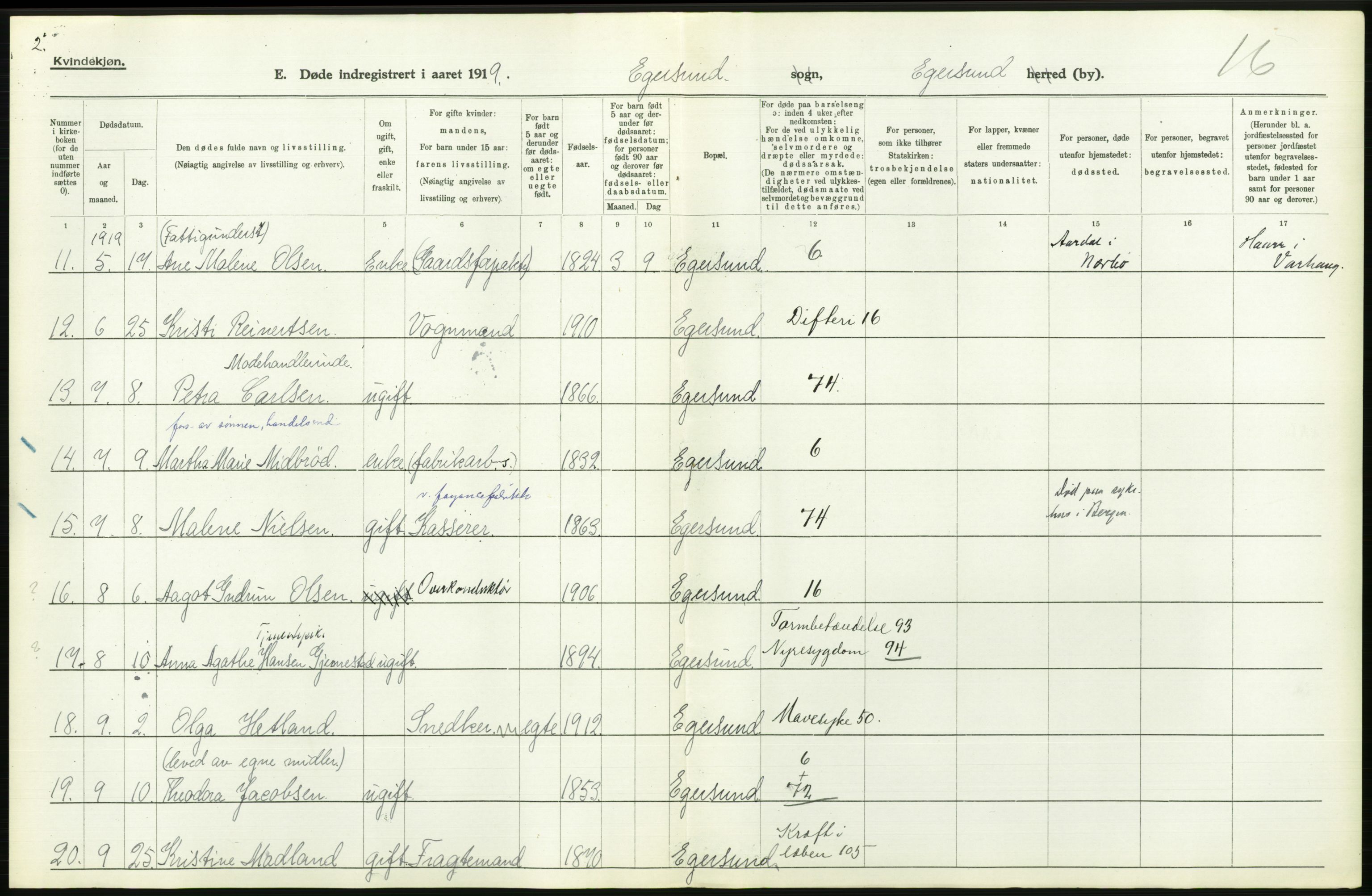 Statistisk sentralbyrå, Sosiodemografiske emner, Befolkning, RA/S-2228/D/Df/Dfb/Dfbi/L0030: Rogaland fylke: Døde. Bygder og byer., 1919, p. 552