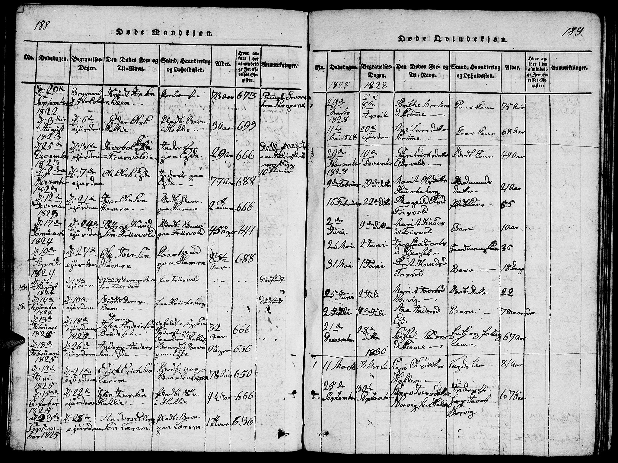 Ministerialprotokoller, klokkerbøker og fødselsregistre - Møre og Romsdal, AV/SAT-A-1454/542/L0558: Parish register (copy) no. 542C01, 1818-1836, p. 188-189